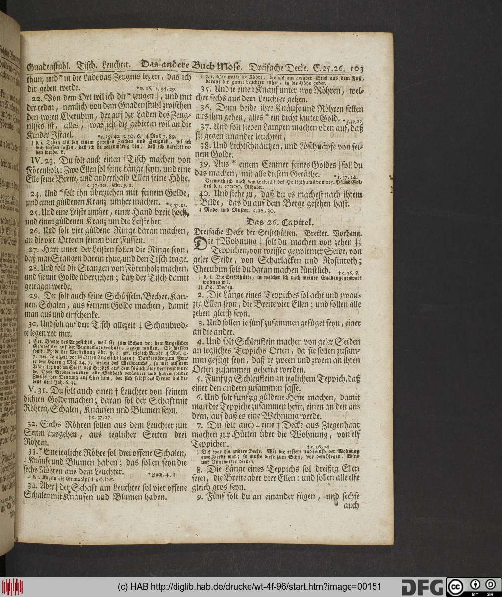http://diglib.hab.de/drucke/wt-4f-96/00151.jpg