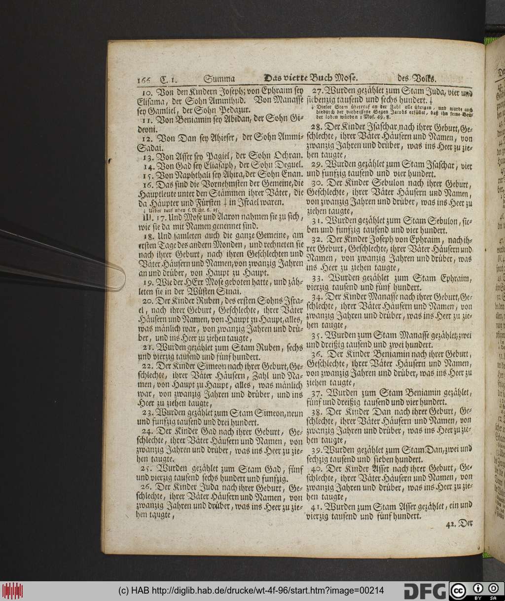 http://diglib.hab.de/drucke/wt-4f-96/00214.jpg