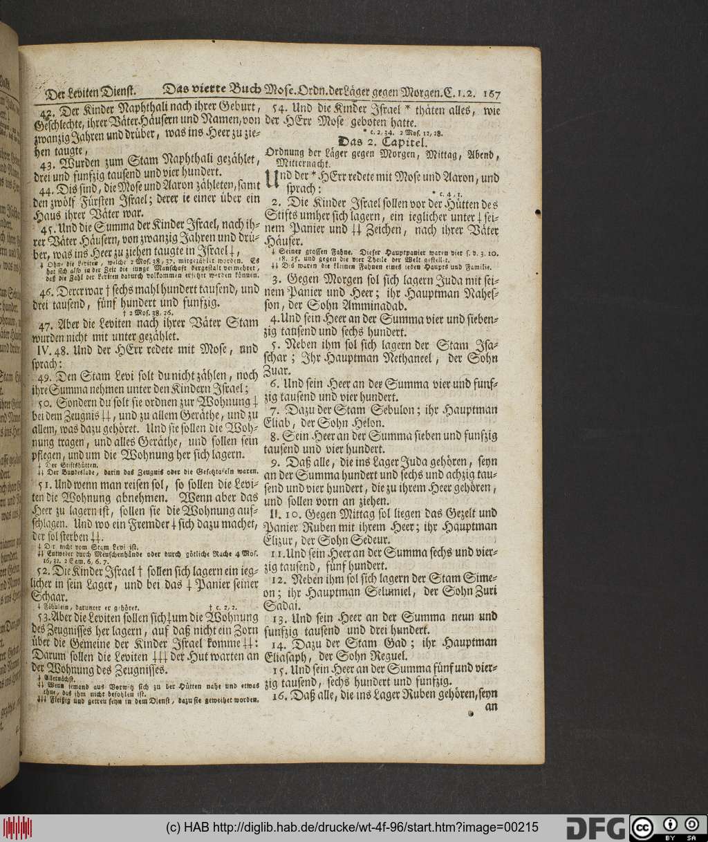 http://diglib.hab.de/drucke/wt-4f-96/00215.jpg
