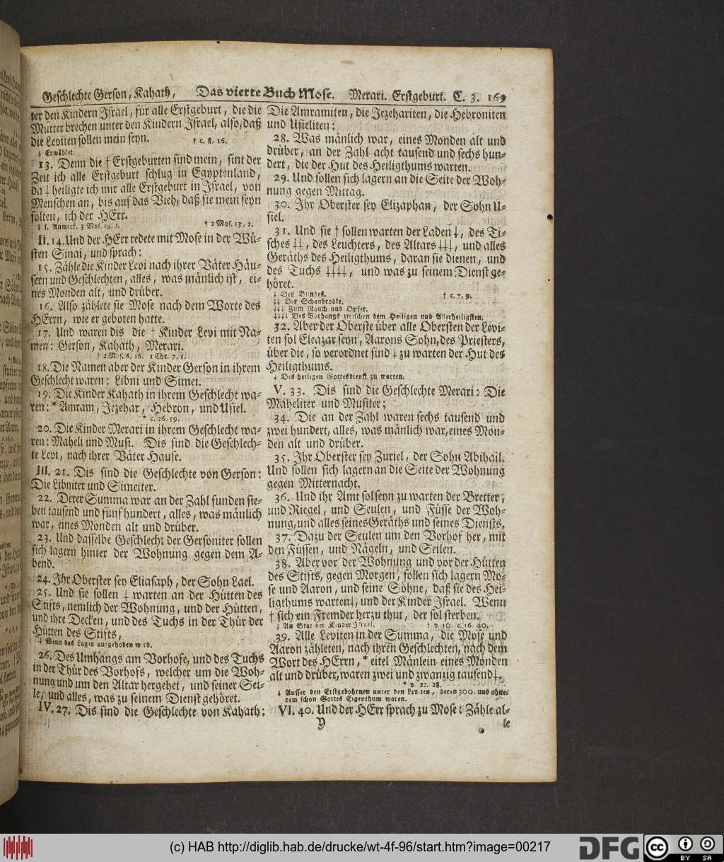 http://diglib.hab.de/drucke/wt-4f-96/00217.jpg
