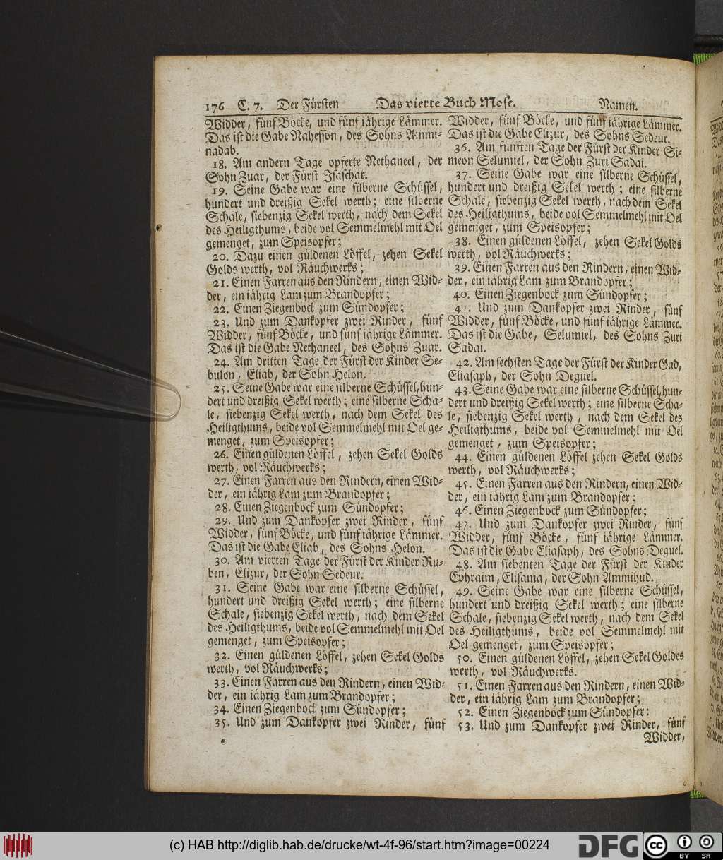 http://diglib.hab.de/drucke/wt-4f-96/00224.jpg