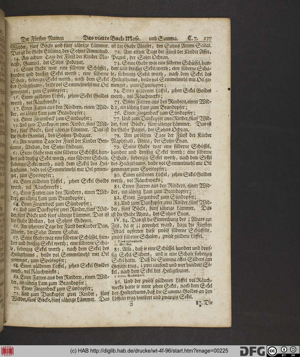 http://diglib.hab.de/drucke/wt-4f-96/00225.jpg