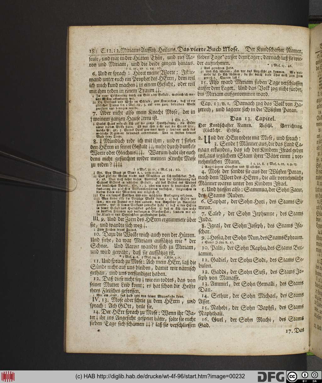 http://diglib.hab.de/drucke/wt-4f-96/00232.jpg