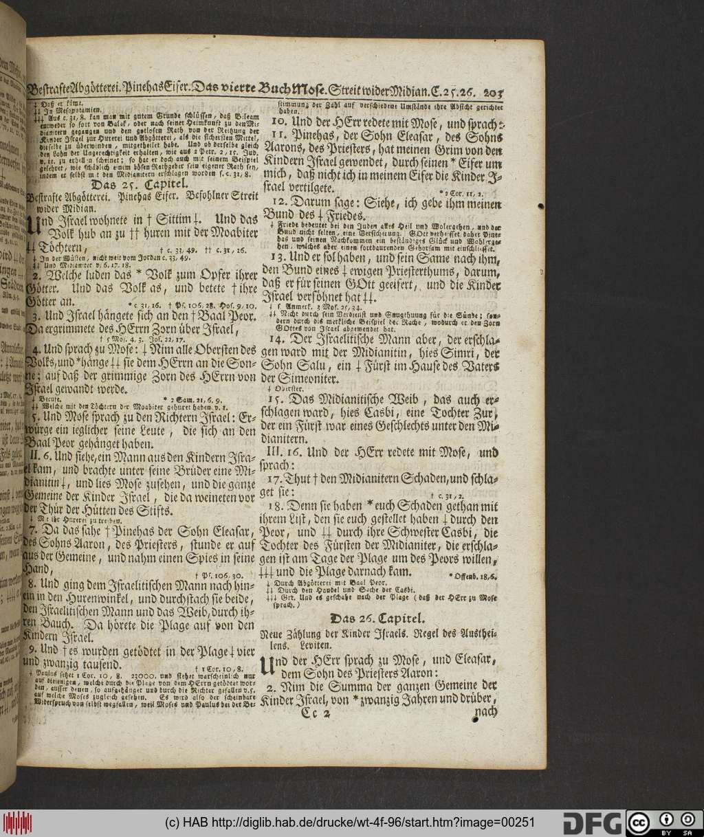 http://diglib.hab.de/drucke/wt-4f-96/00251.jpg