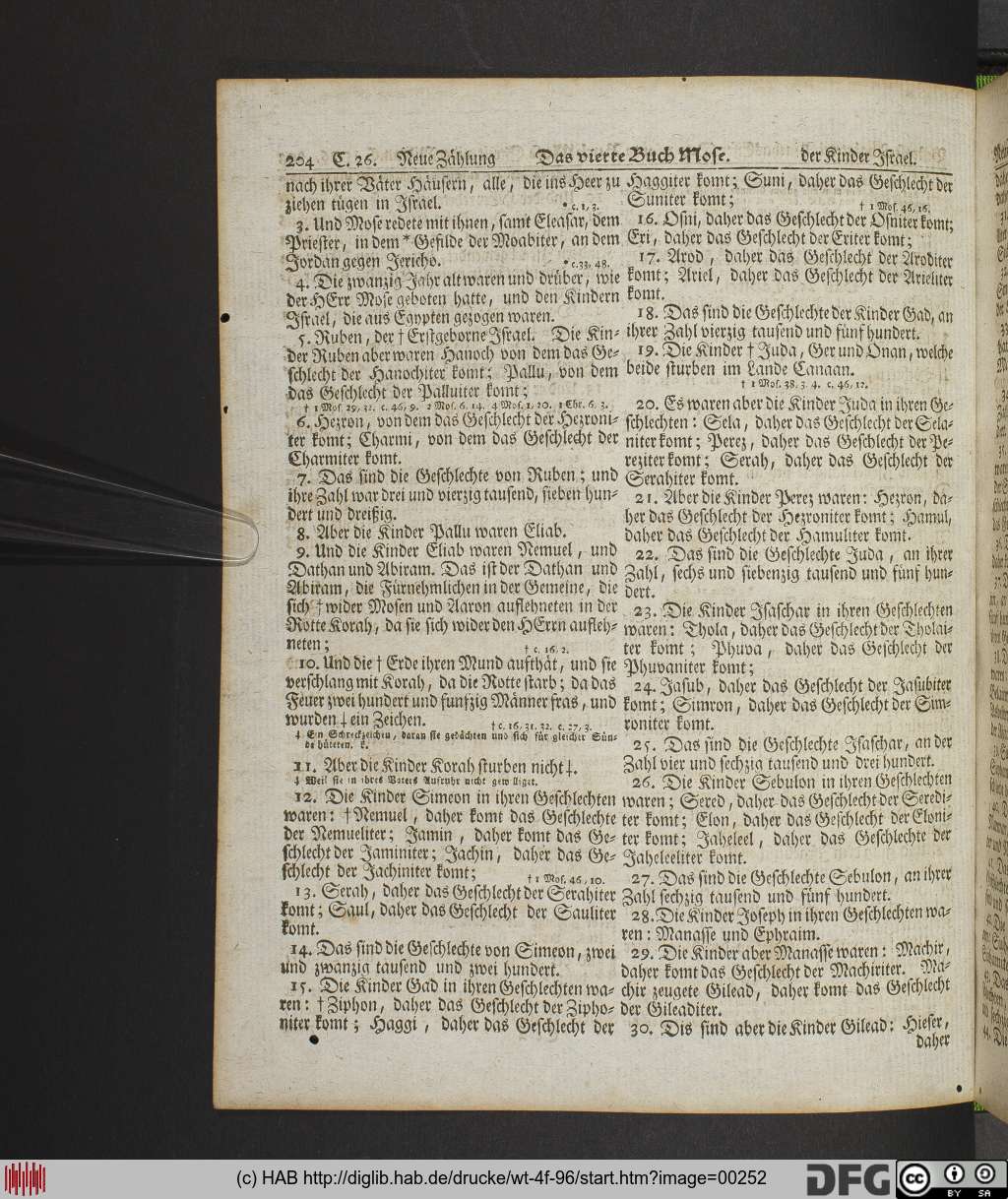 http://diglib.hab.de/drucke/wt-4f-96/00252.jpg