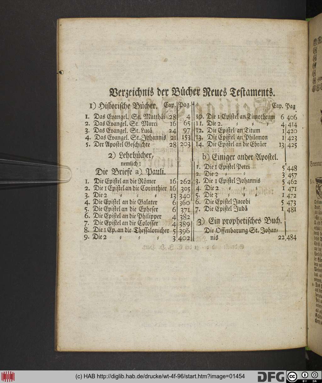http://diglib.hab.de/drucke/wt-4f-96/01454.jpg