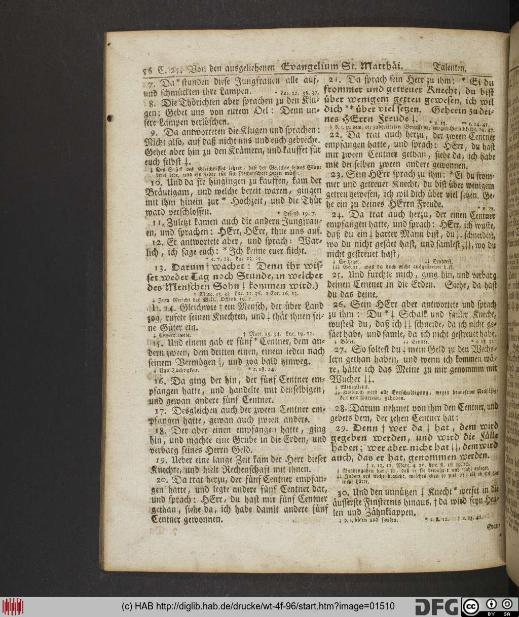 http://diglib.hab.de/drucke/wt-4f-96/01510.jpg