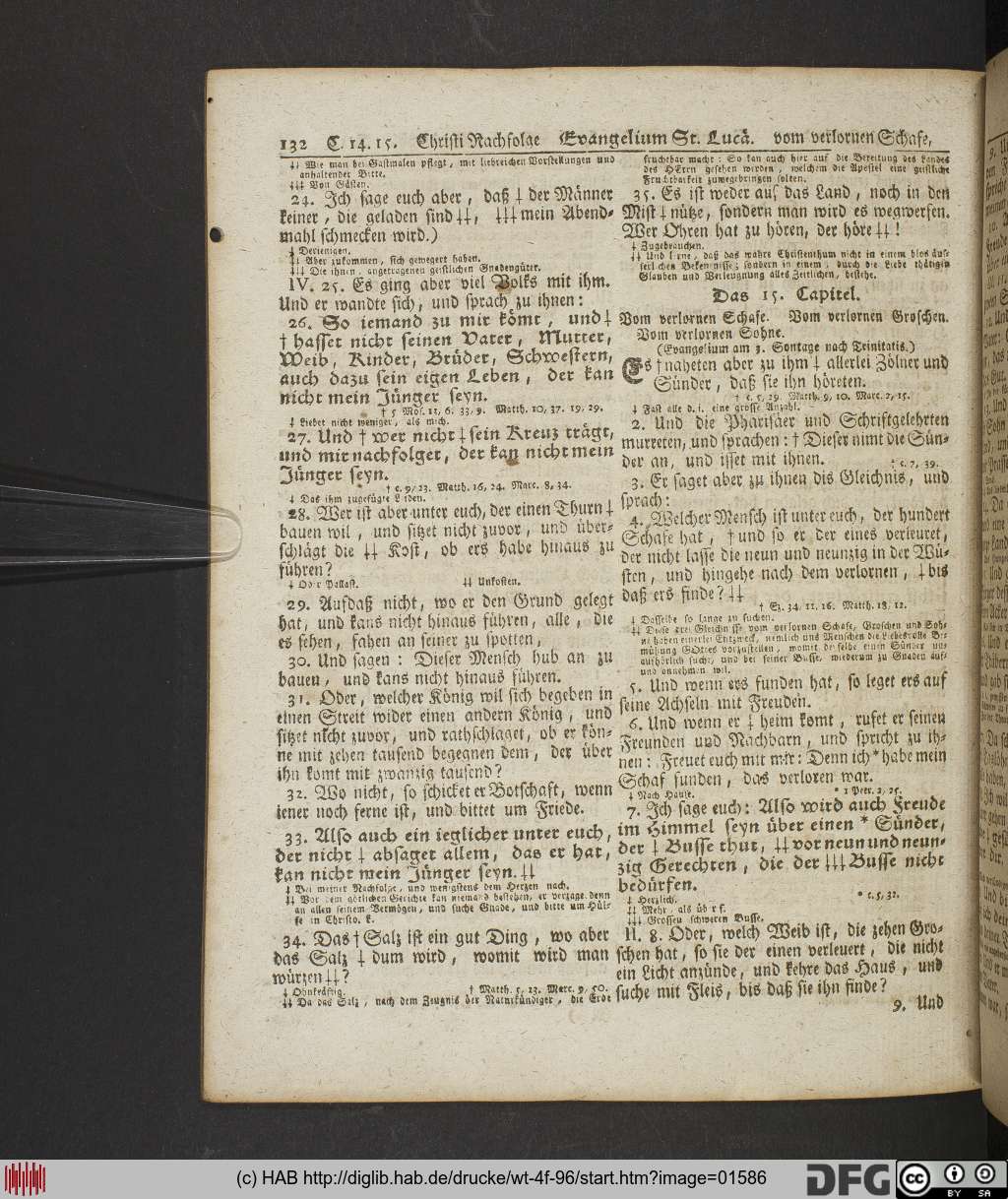http://diglib.hab.de/drucke/wt-4f-96/01586.jpg