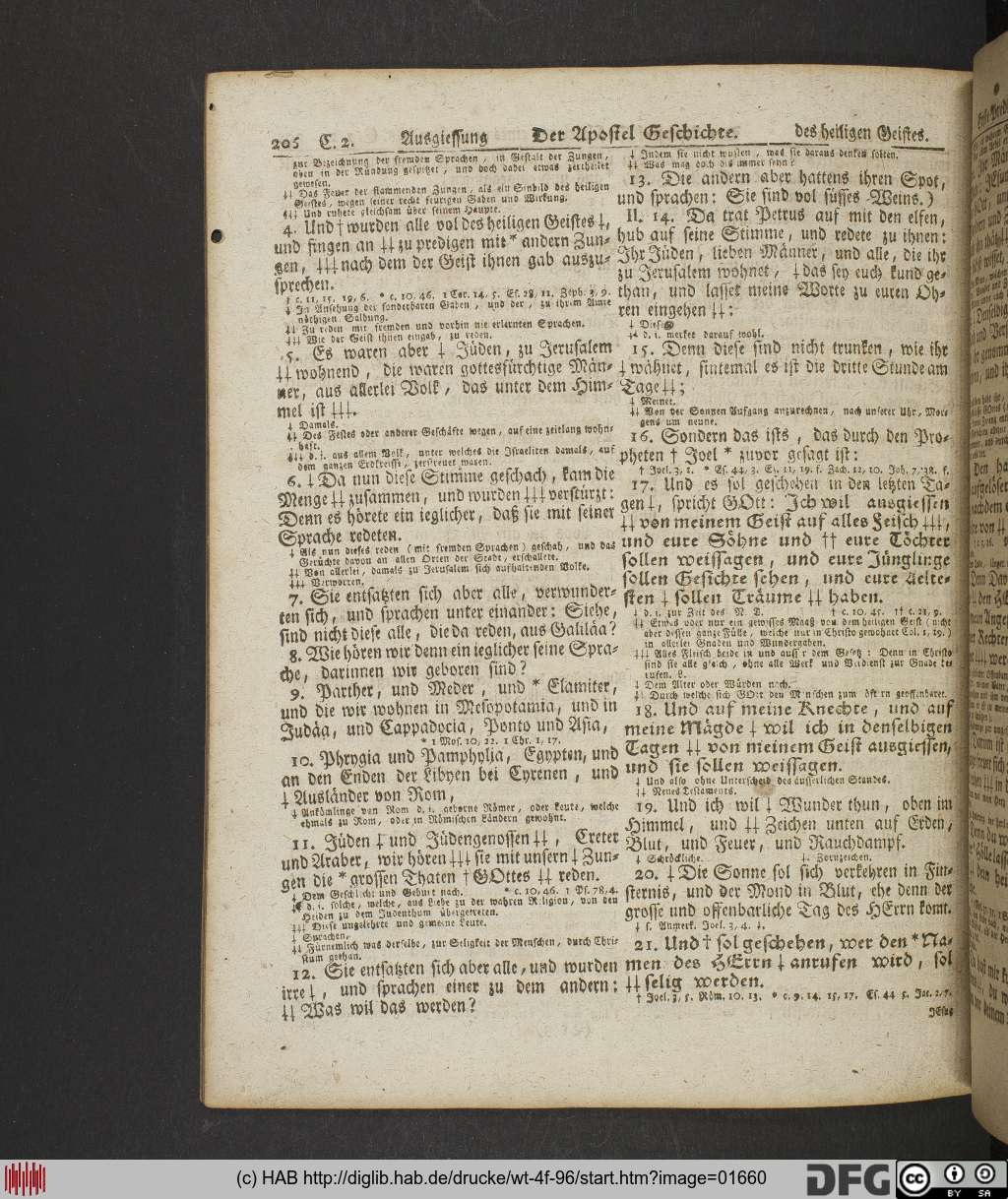 http://diglib.hab.de/drucke/wt-4f-96/01660.jpg