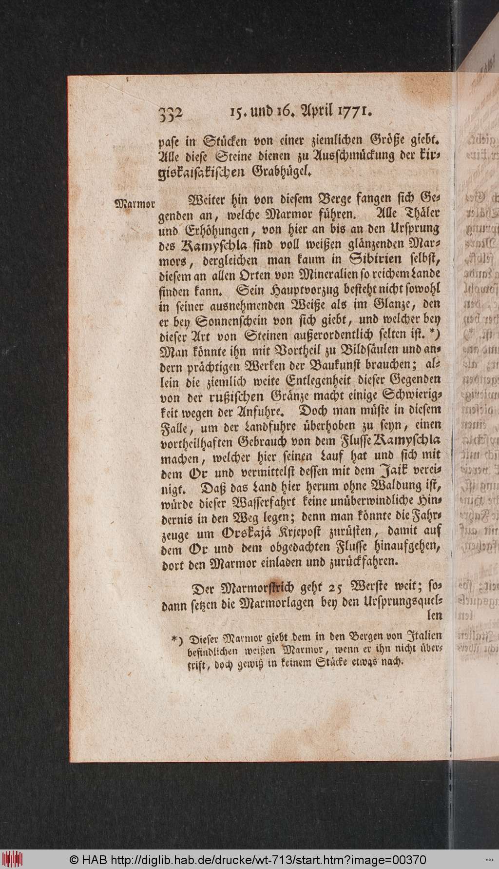 http://diglib.hab.de/drucke/wt-713/00370.jpg