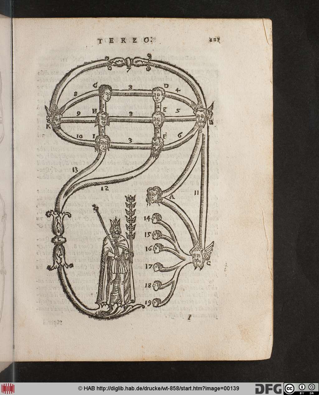 http://diglib.hab.de/drucke/wt-858/00139.jpg