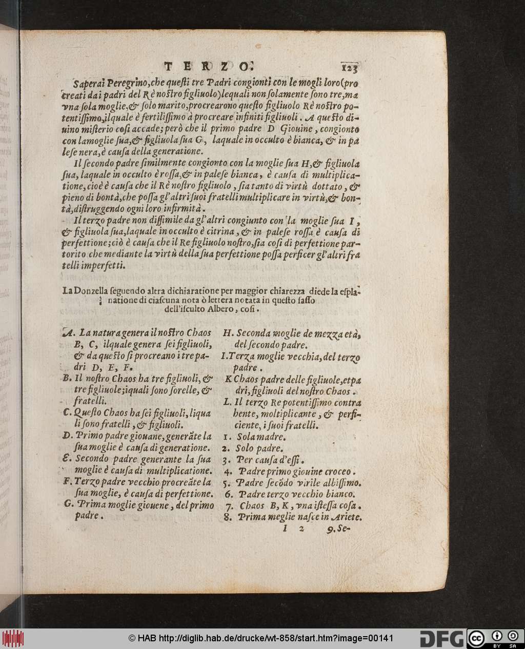 http://diglib.hab.de/drucke/wt-858/00141.jpg