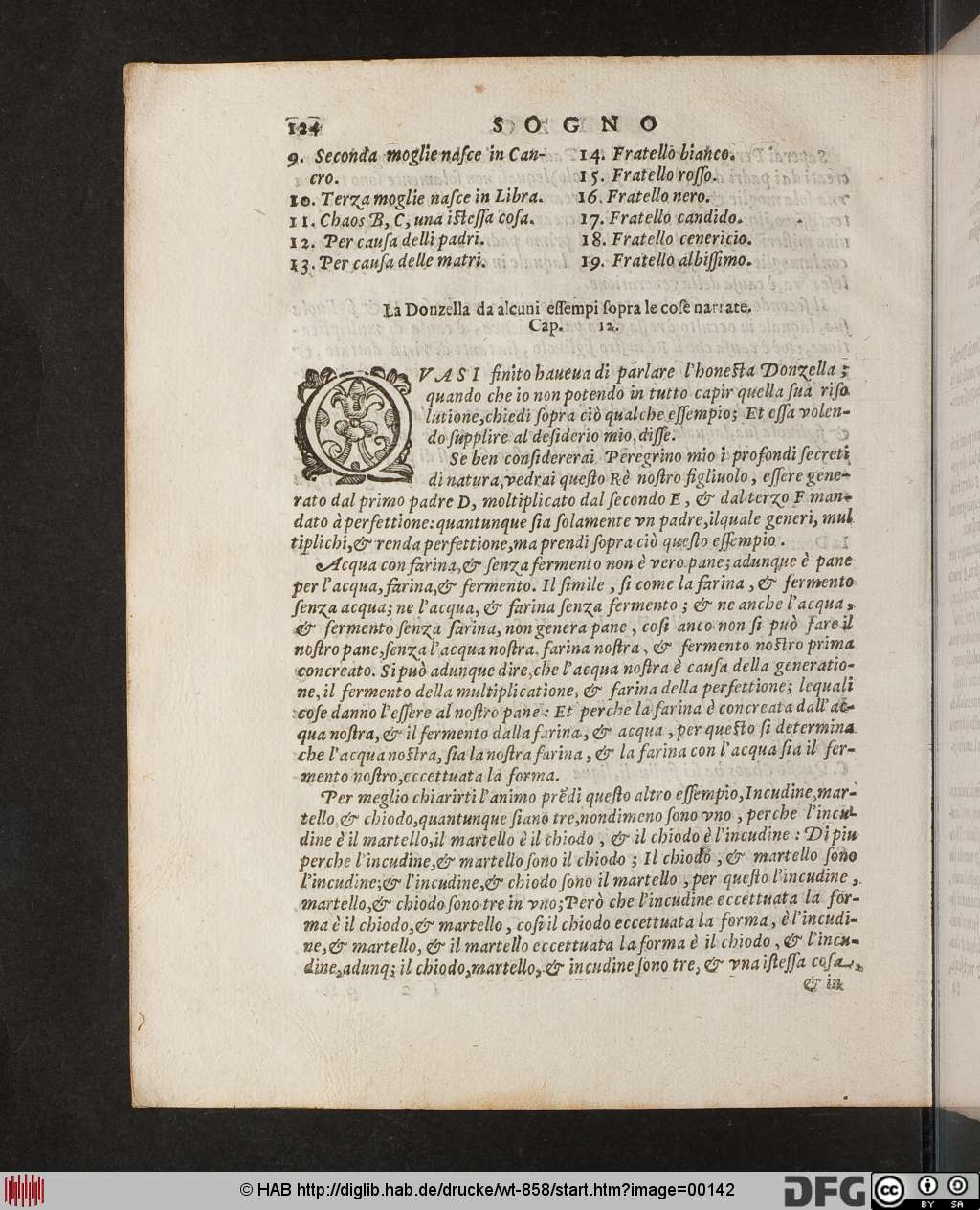 http://diglib.hab.de/drucke/wt-858/00142.jpg