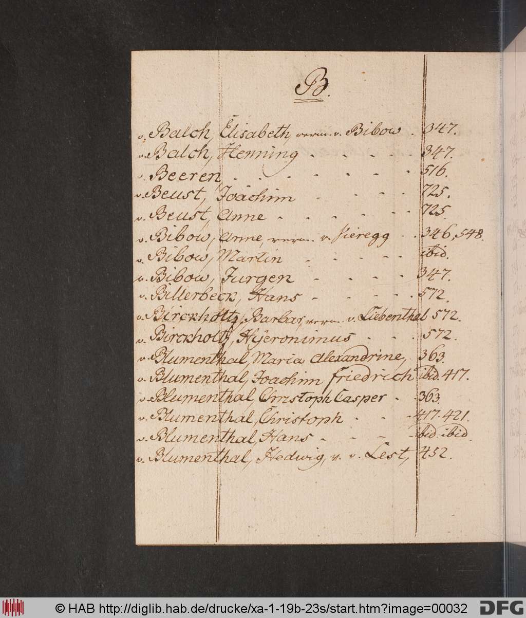 http://diglib.hab.de/drucke/xa-1-19b-23s/00032.jpg