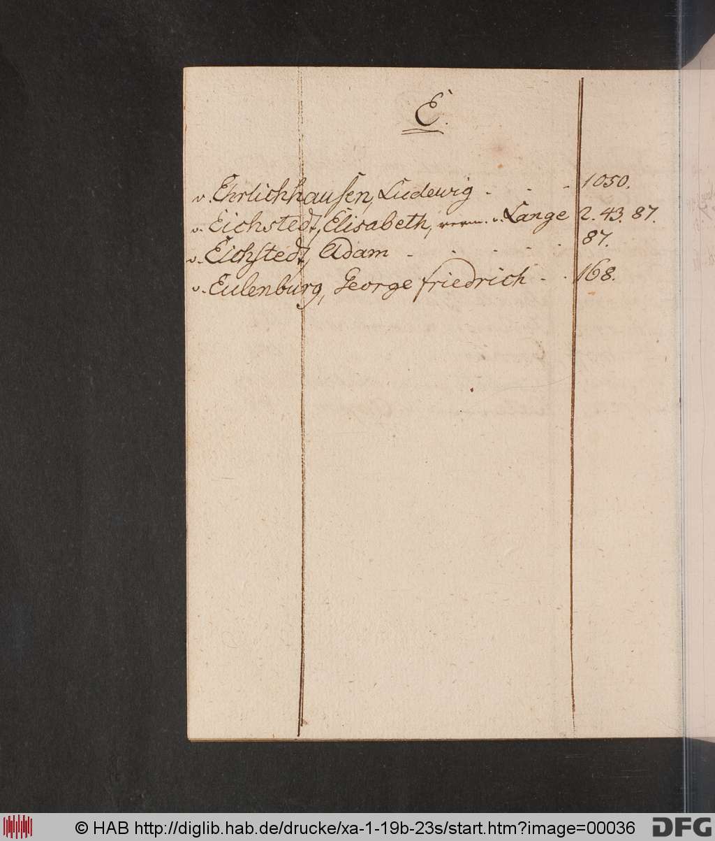 http://diglib.hab.de/drucke/xa-1-19b-23s/00036.jpg