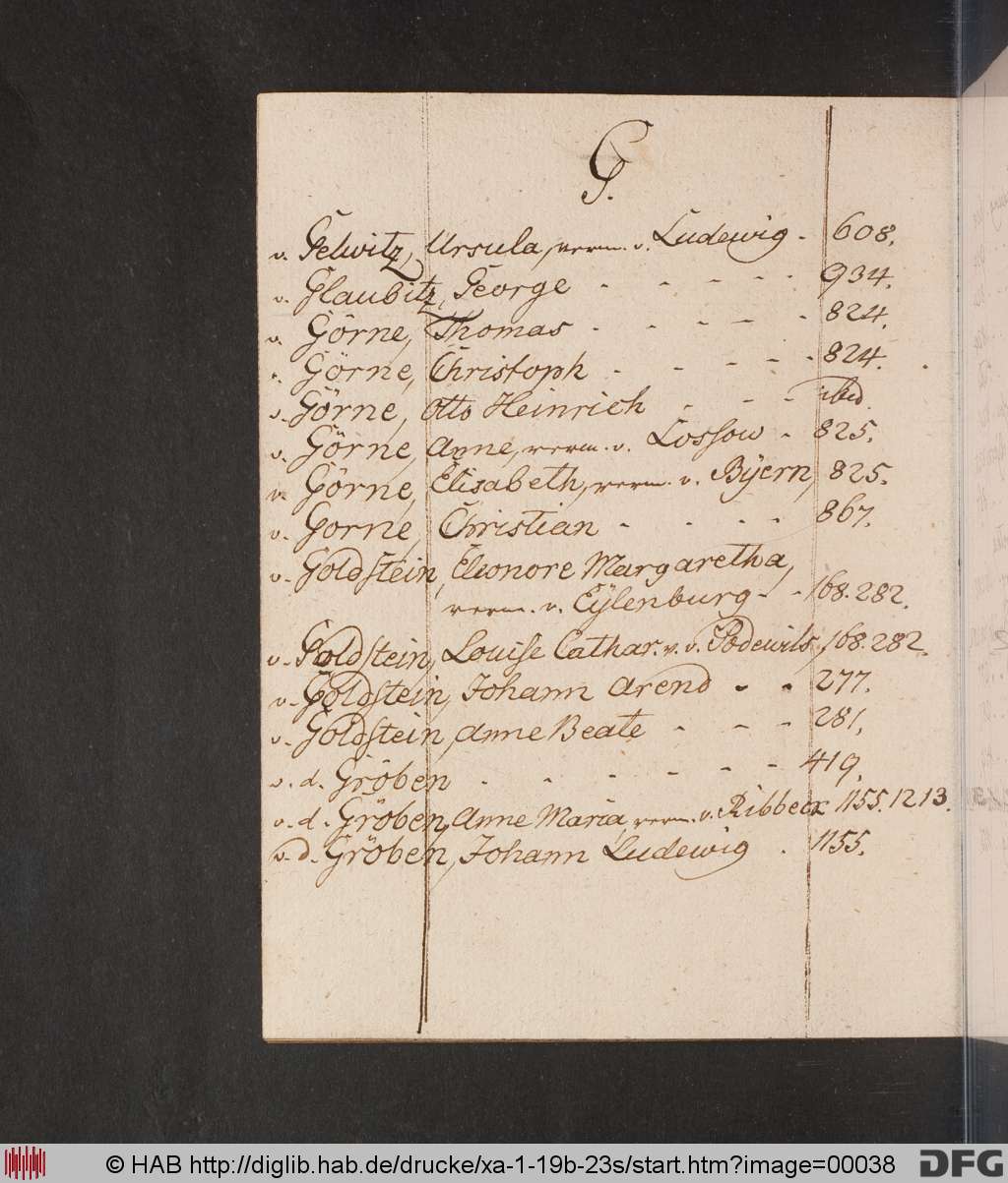 http://diglib.hab.de/drucke/xa-1-19b-23s/00038.jpg