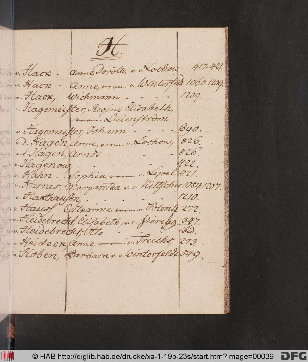 http://diglib.hab.de/drucke/xa-1-19b-23s/00039.jpg