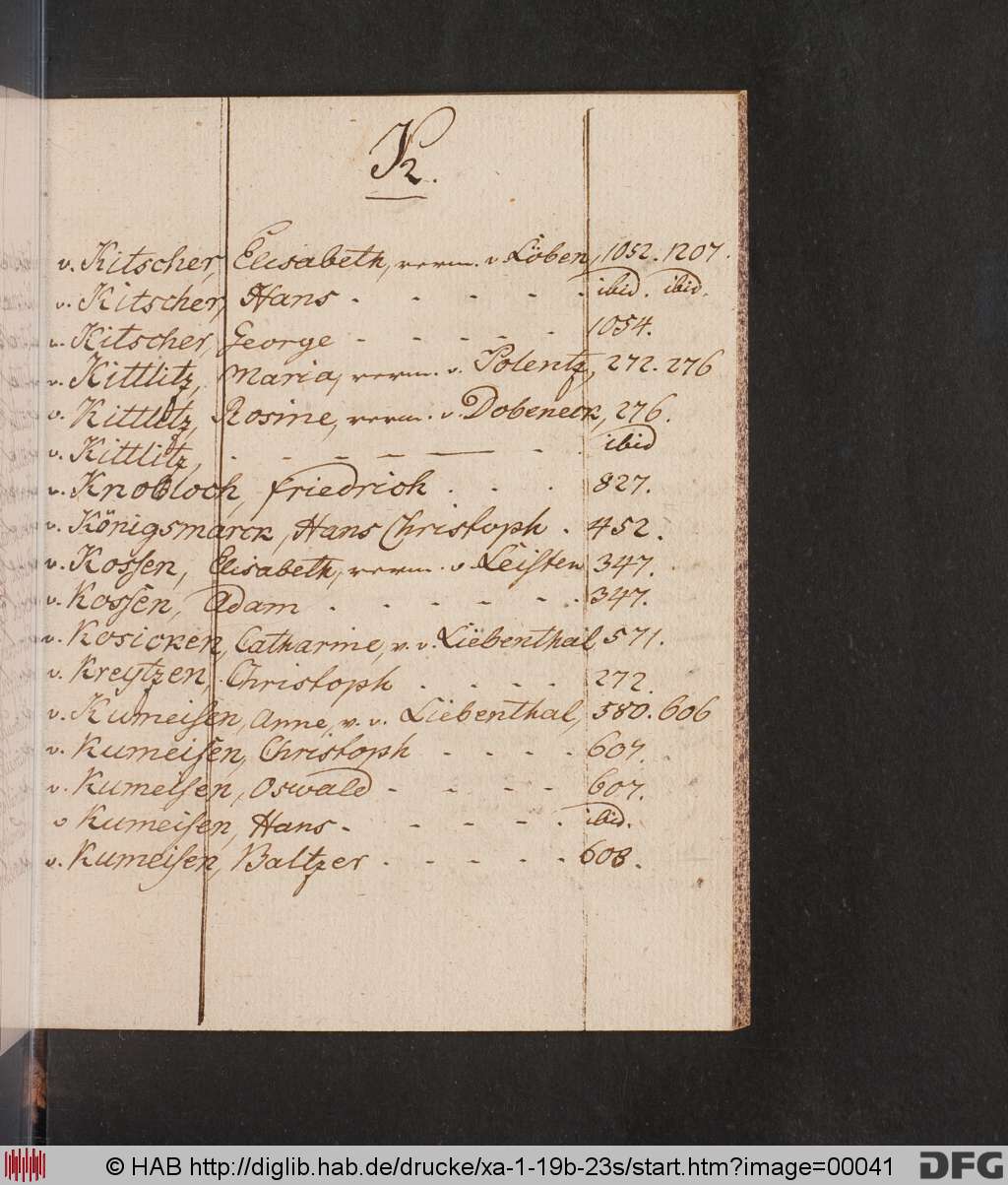 http://diglib.hab.de/drucke/xa-1-19b-23s/00041.jpg