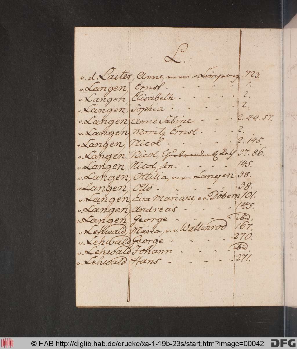 http://diglib.hab.de/drucke/xa-1-19b-23s/00042.jpg