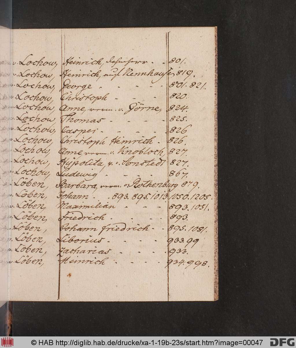 http://diglib.hab.de/drucke/xa-1-19b-23s/00047.jpg