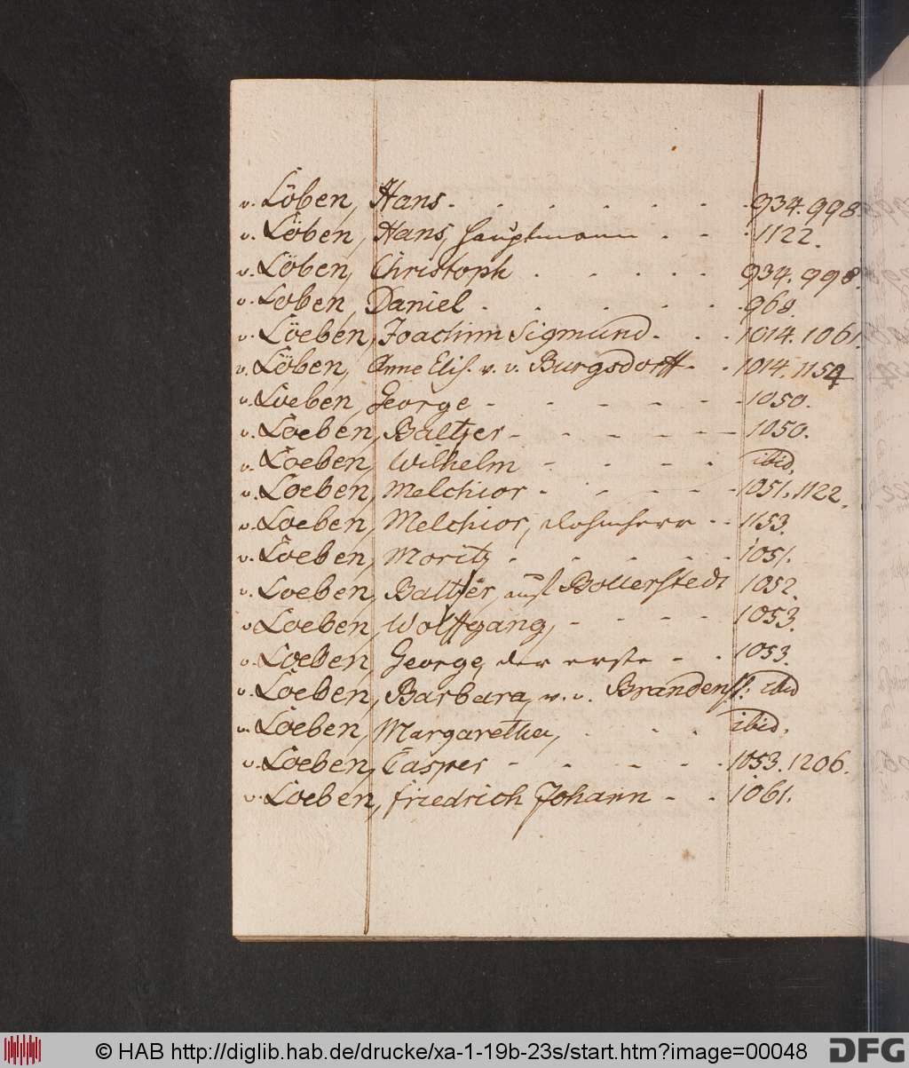 http://diglib.hab.de/drucke/xa-1-19b-23s/00048.jpg