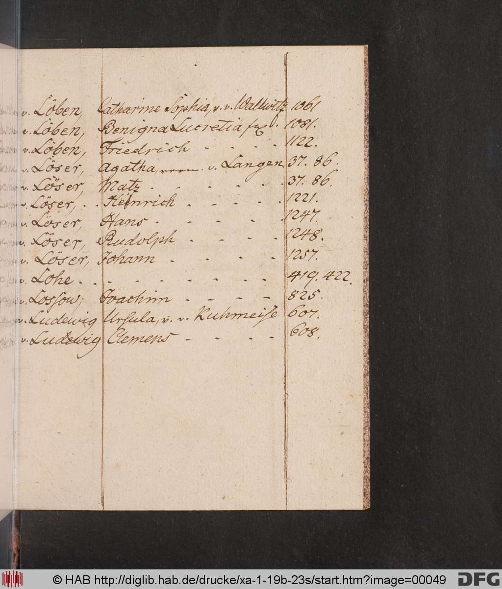 http://diglib.hab.de/drucke/xa-1-19b-23s/00049.jpg
