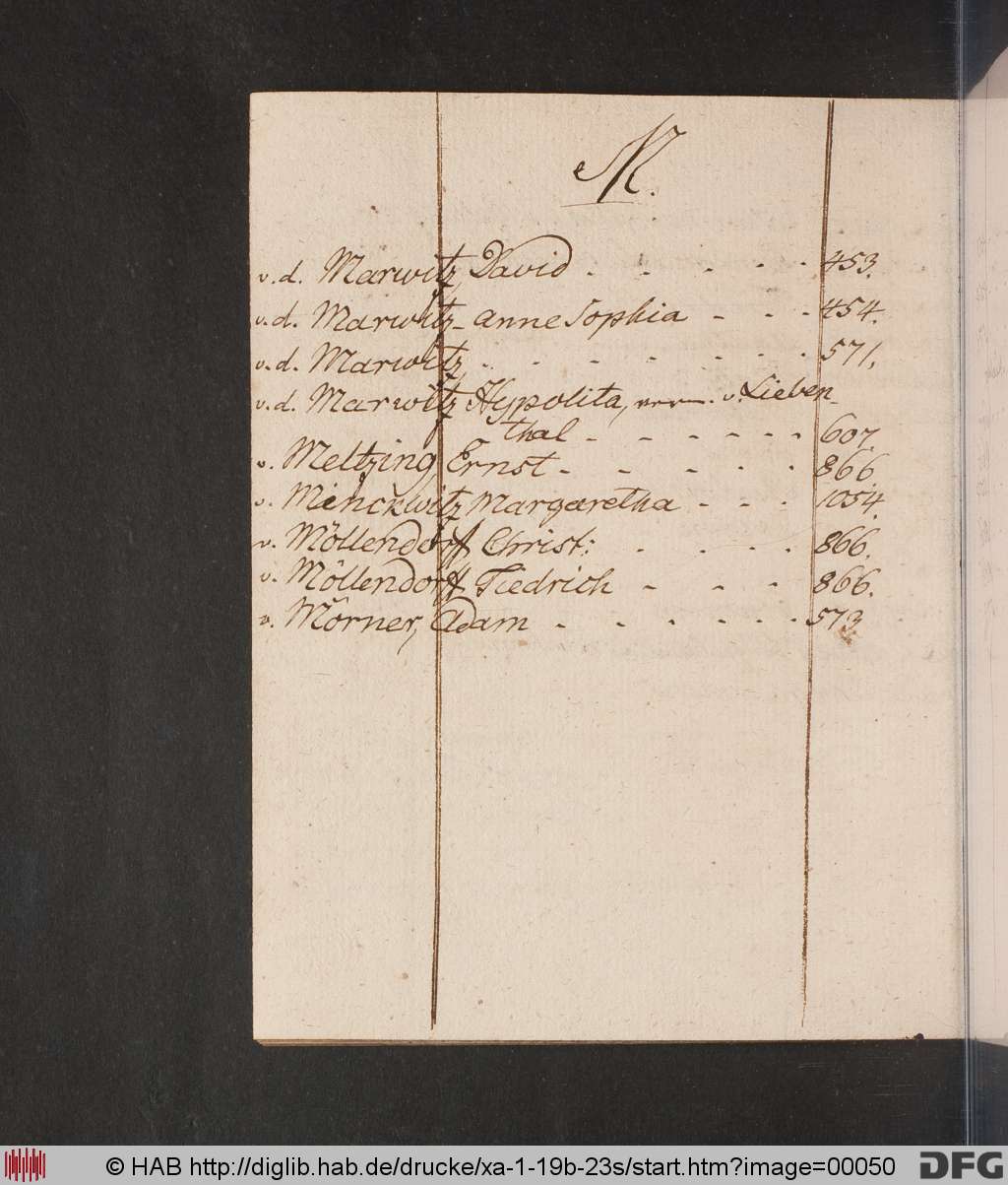 http://diglib.hab.de/drucke/xa-1-19b-23s/00050.jpg