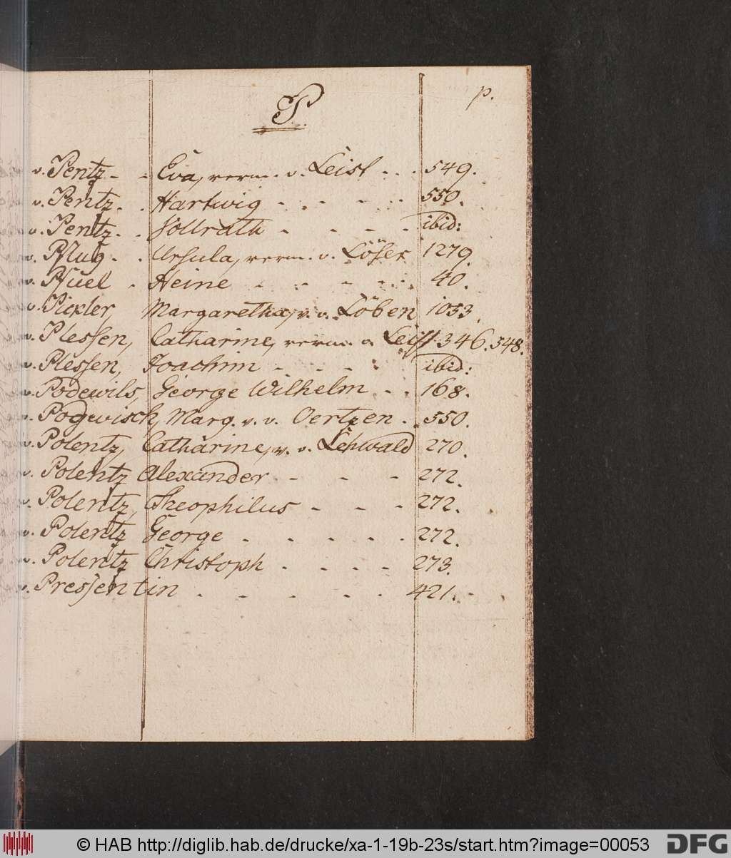 http://diglib.hab.de/drucke/xa-1-19b-23s/00053.jpg