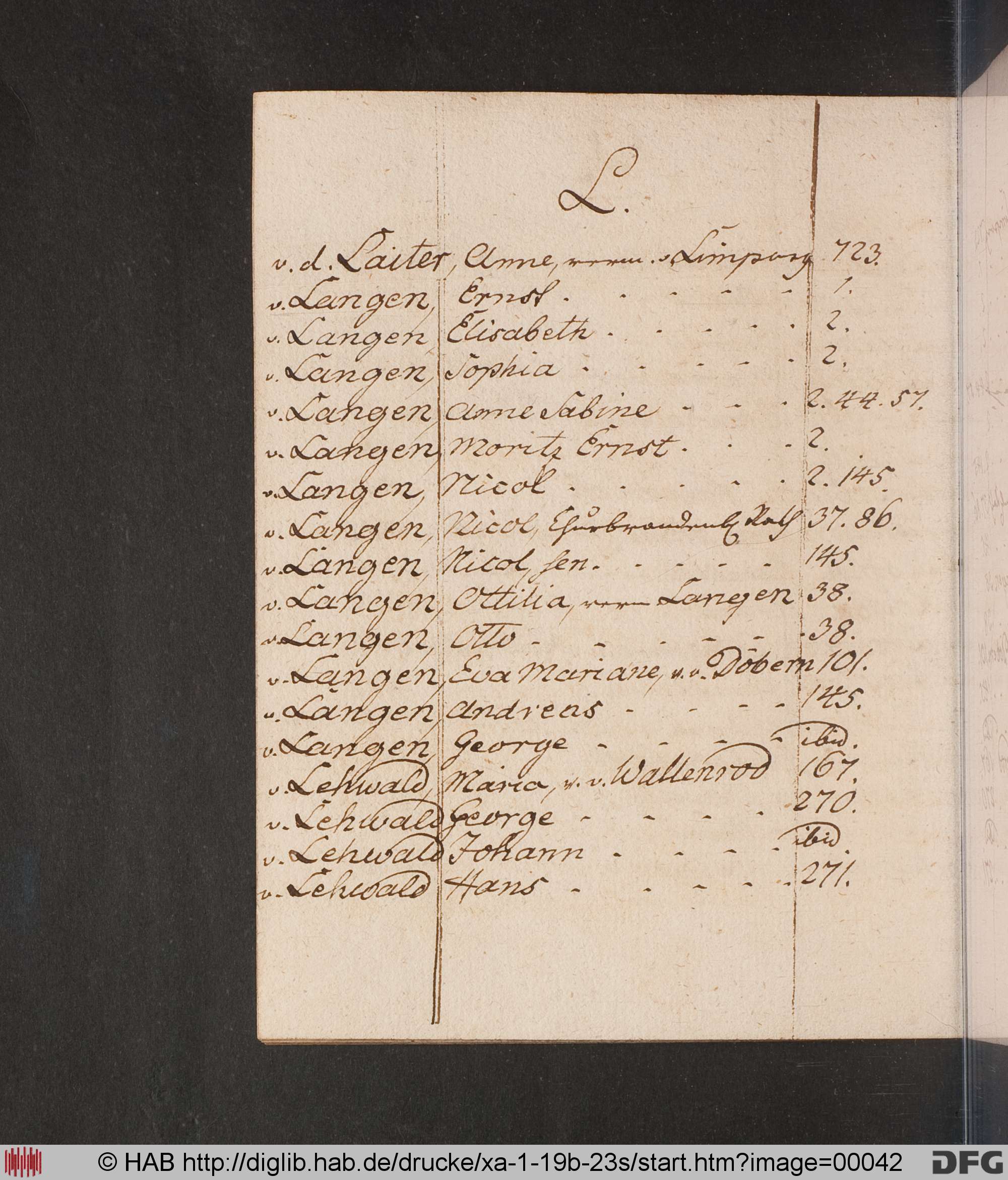 http://diglib.hab.de/drucke/xa-1-19b-23s/max/00042.jpg