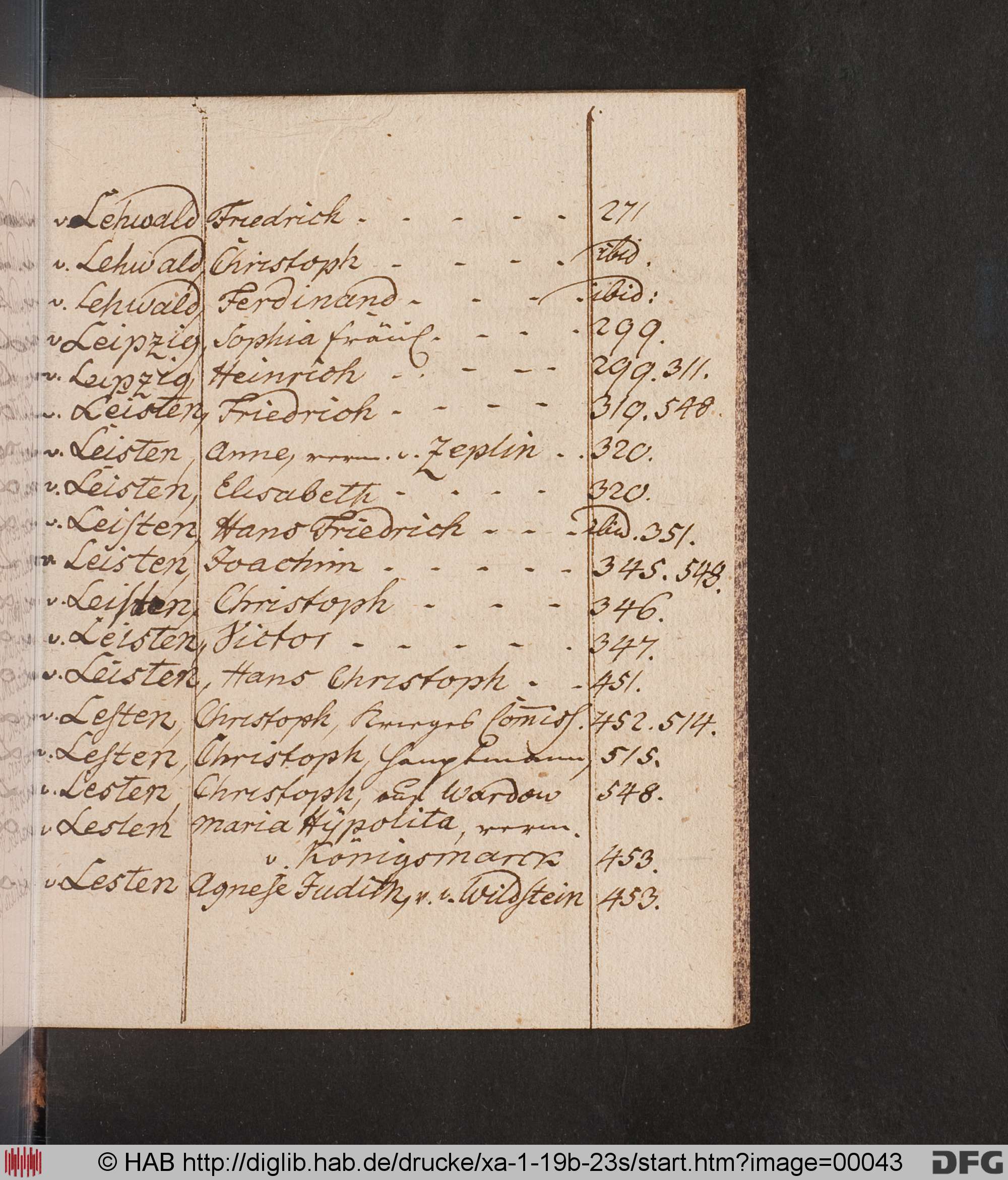 http://diglib.hab.de/drucke/xa-1-19b-23s/max/00043.jpg