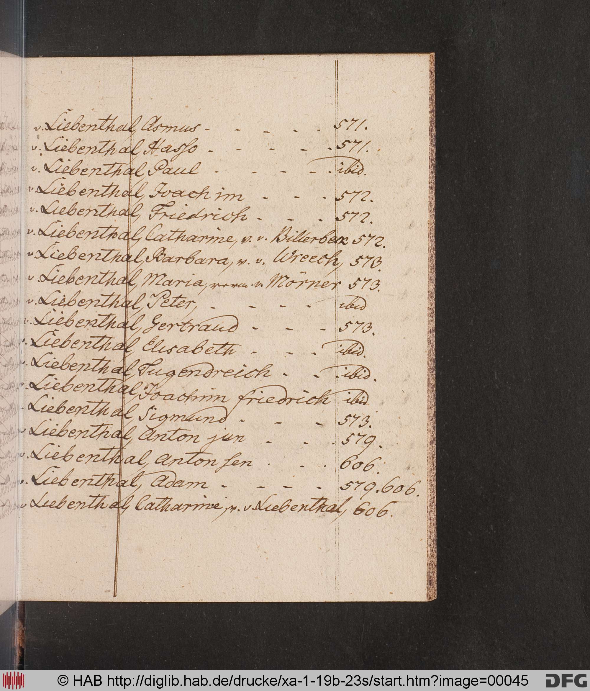 http://diglib.hab.de/drucke/xa-1-19b-23s/max/00045.jpg