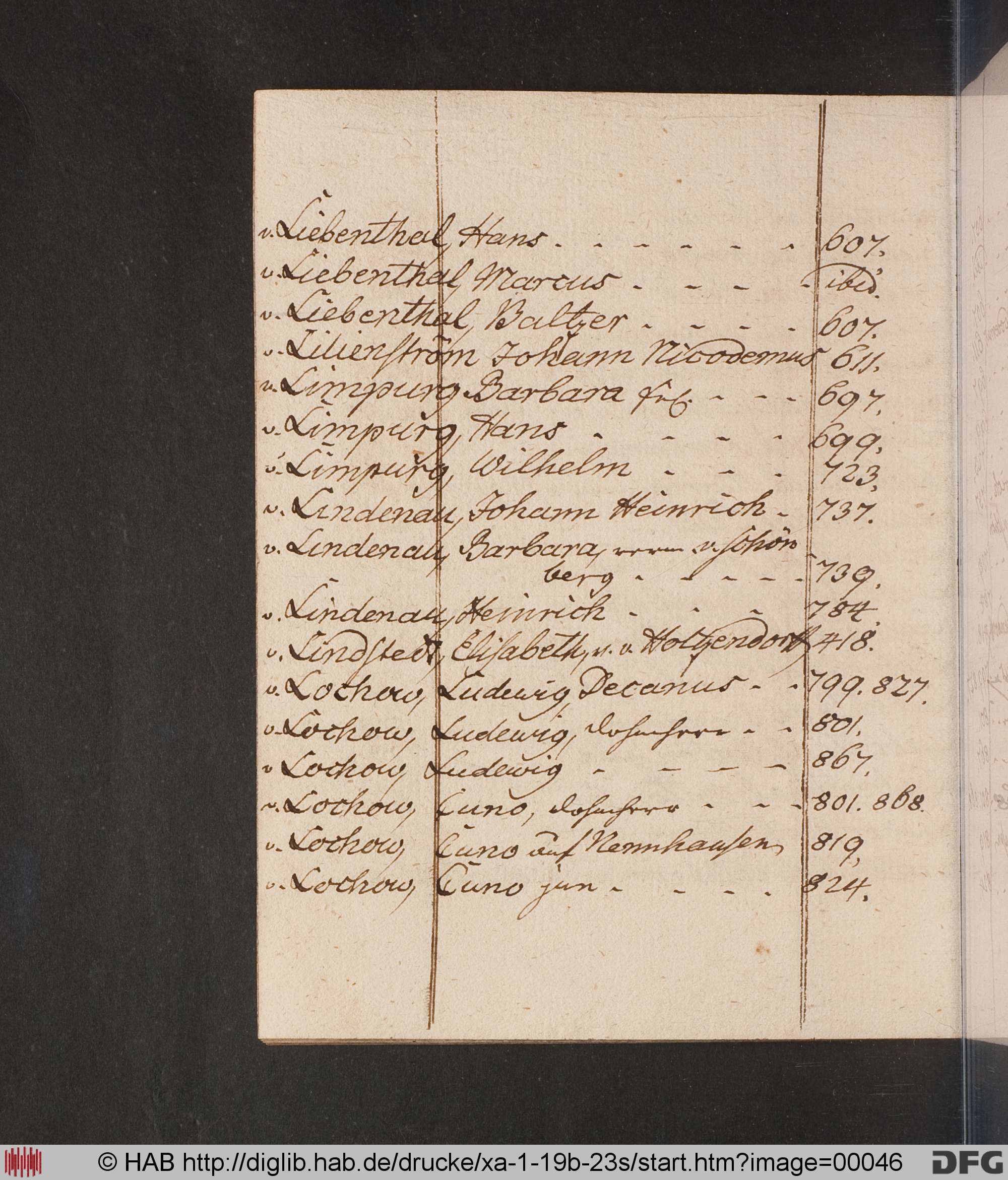 http://diglib.hab.de/drucke/xa-1-19b-23s/max/00046.jpg