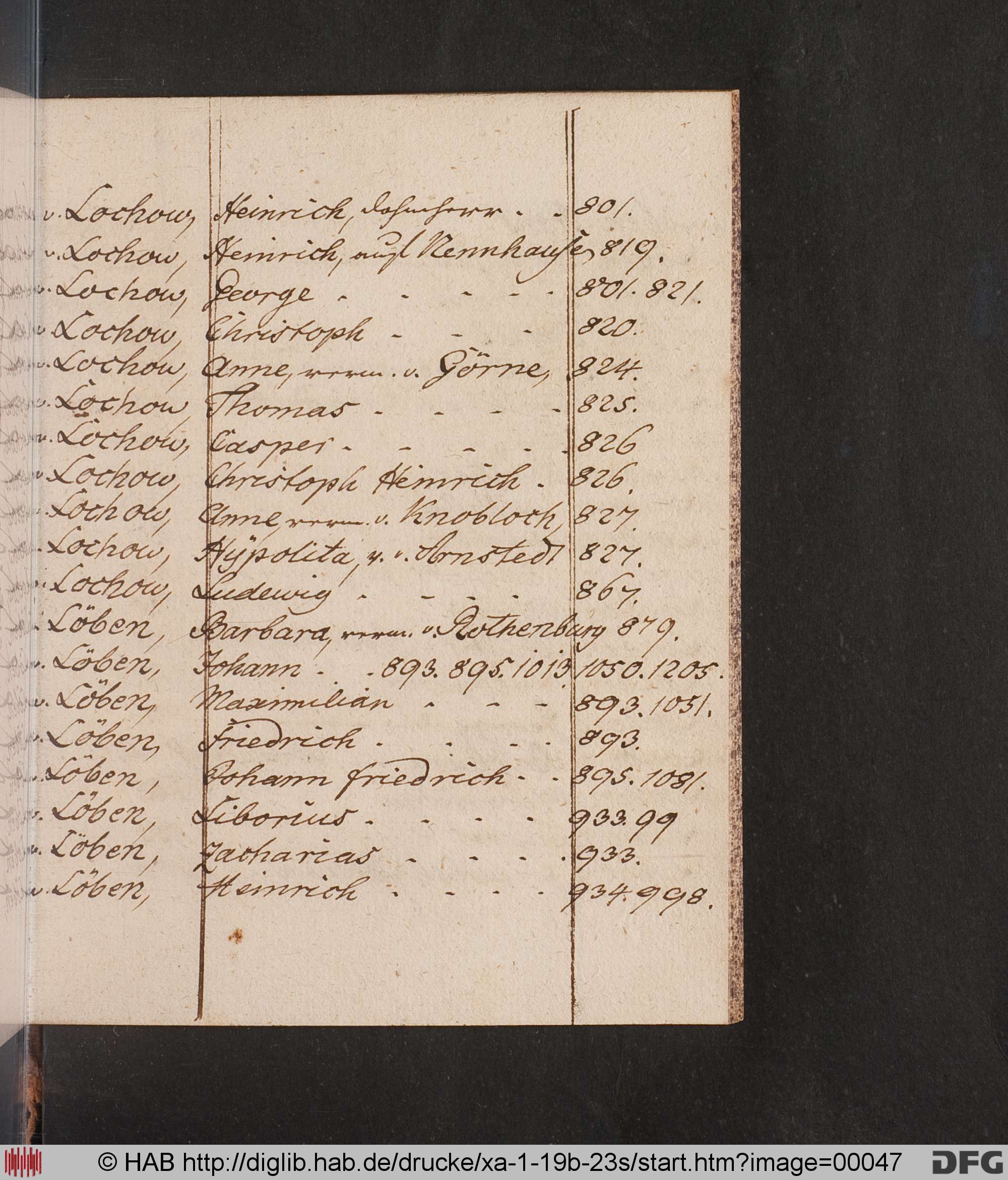 http://diglib.hab.de/drucke/xa-1-19b-23s/max/00047.jpg