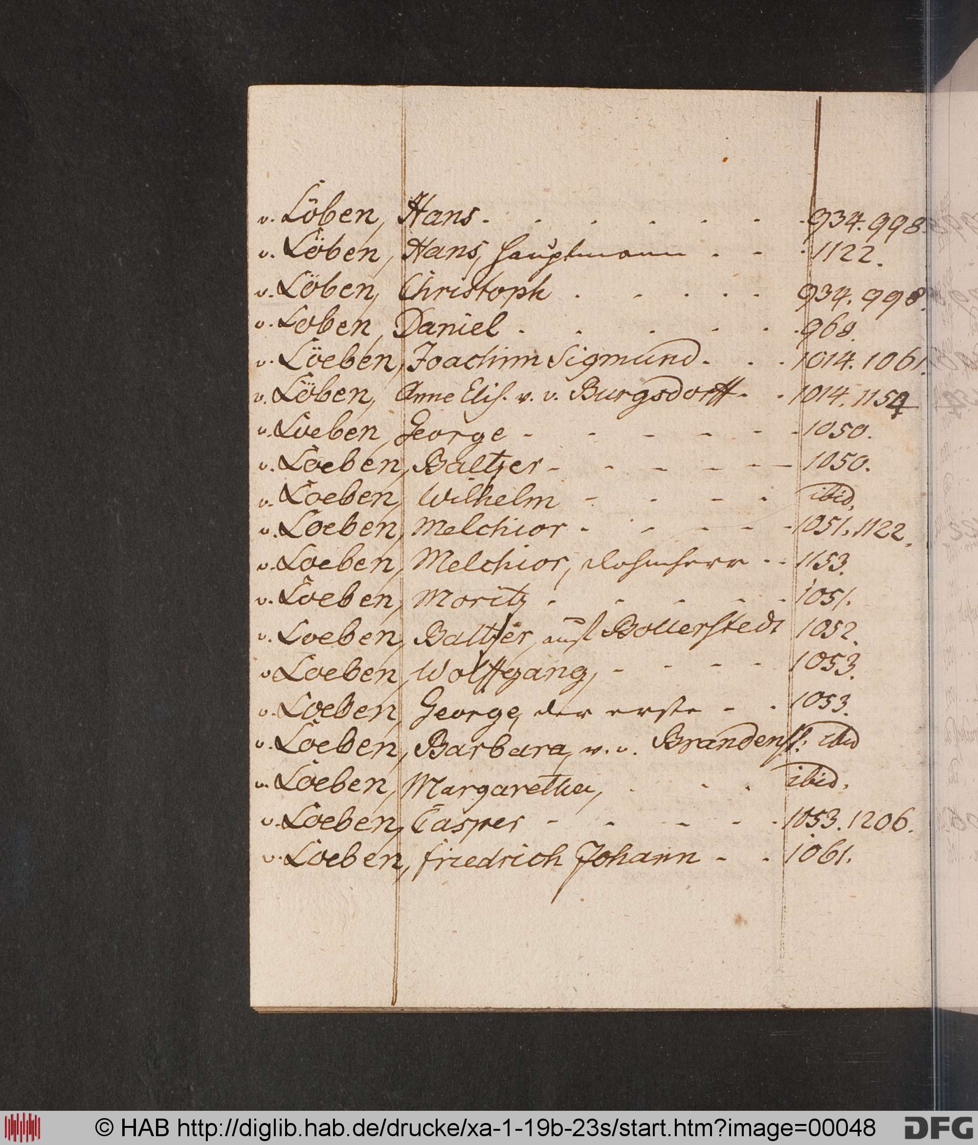 http://diglib.hab.de/drucke/xa-1-19b-23s/max/00048.jpg