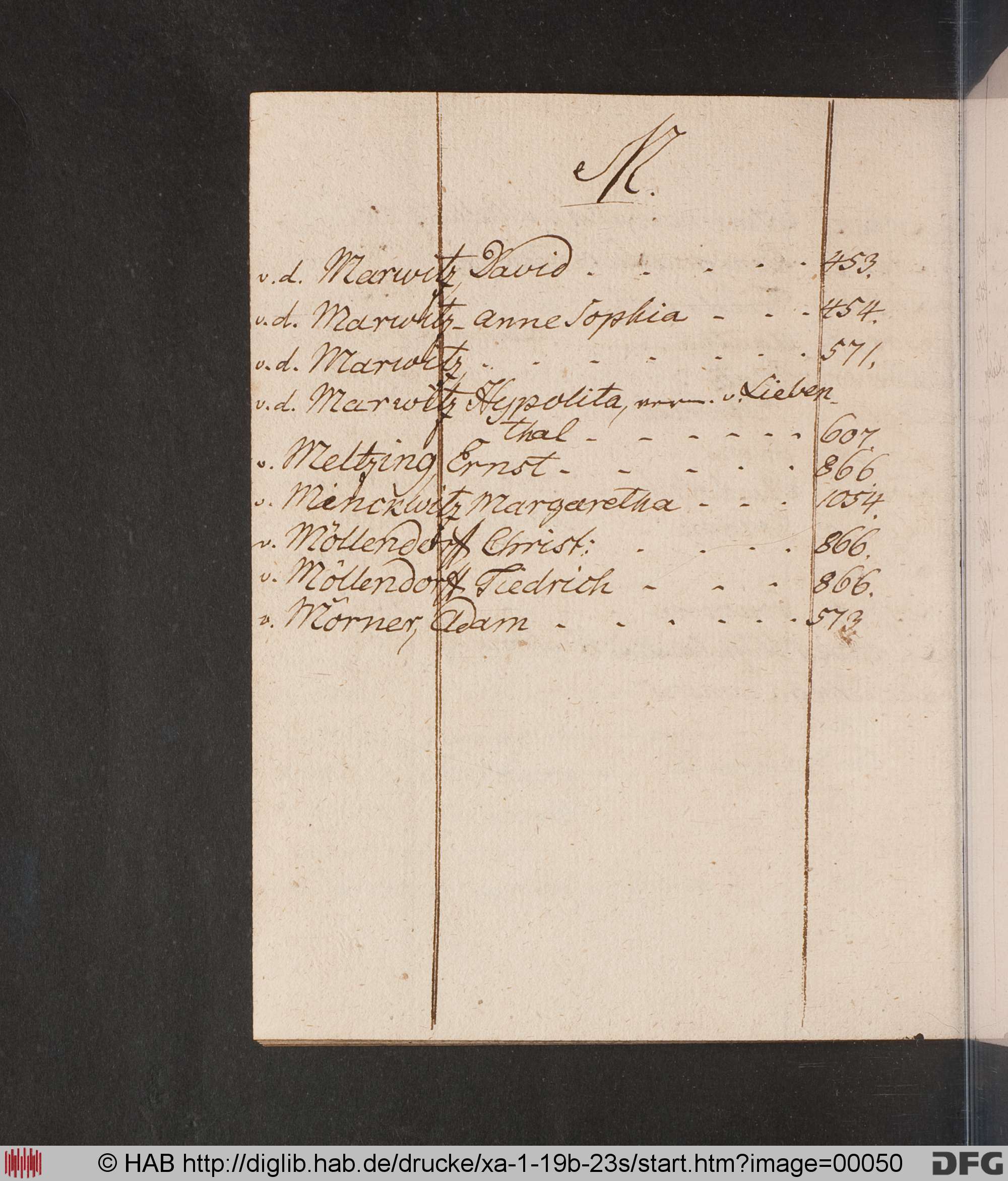 http://diglib.hab.de/drucke/xa-1-19b-23s/max/00050.jpg