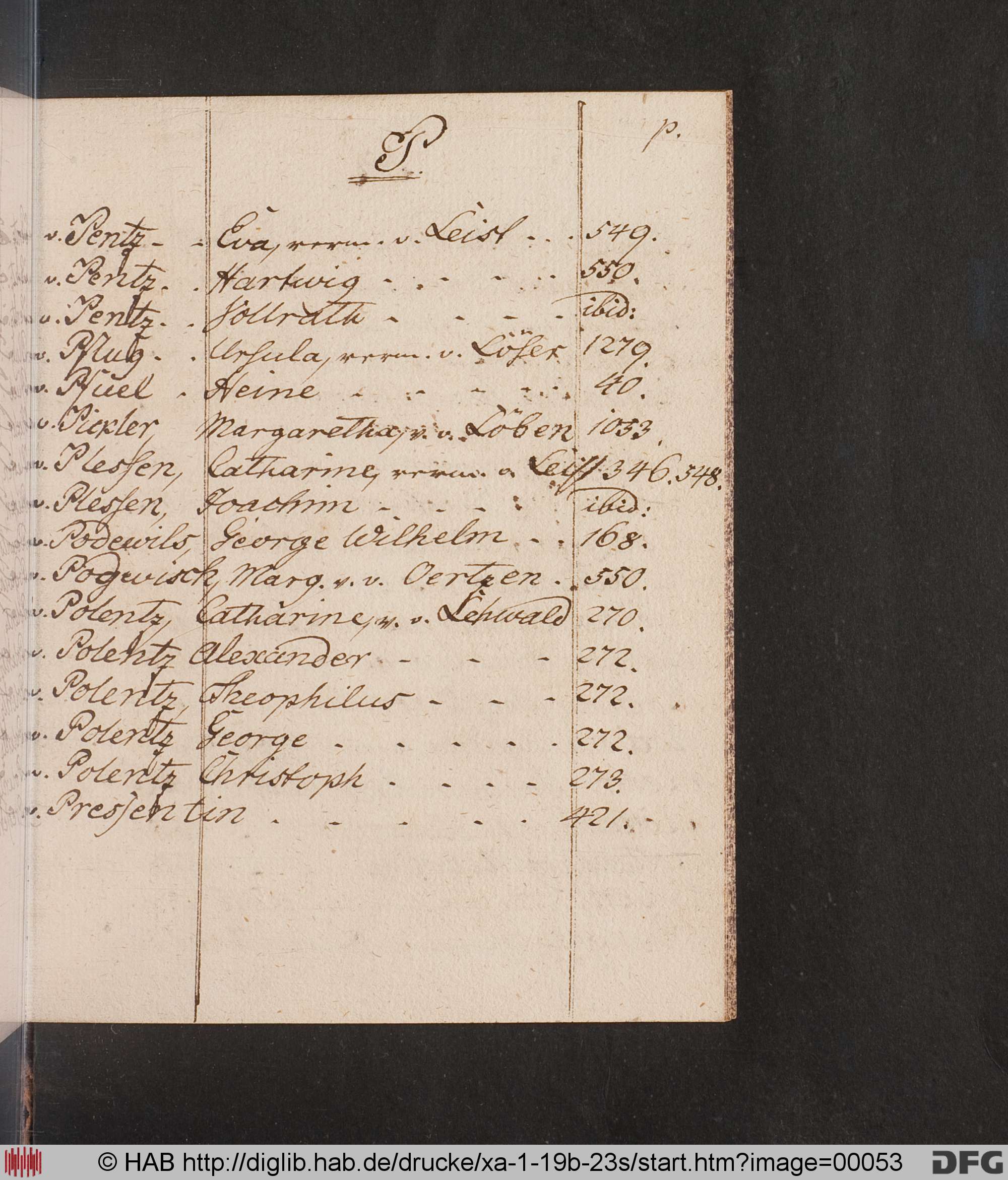 http://diglib.hab.de/drucke/xa-1-19b-23s/max/00053.jpg