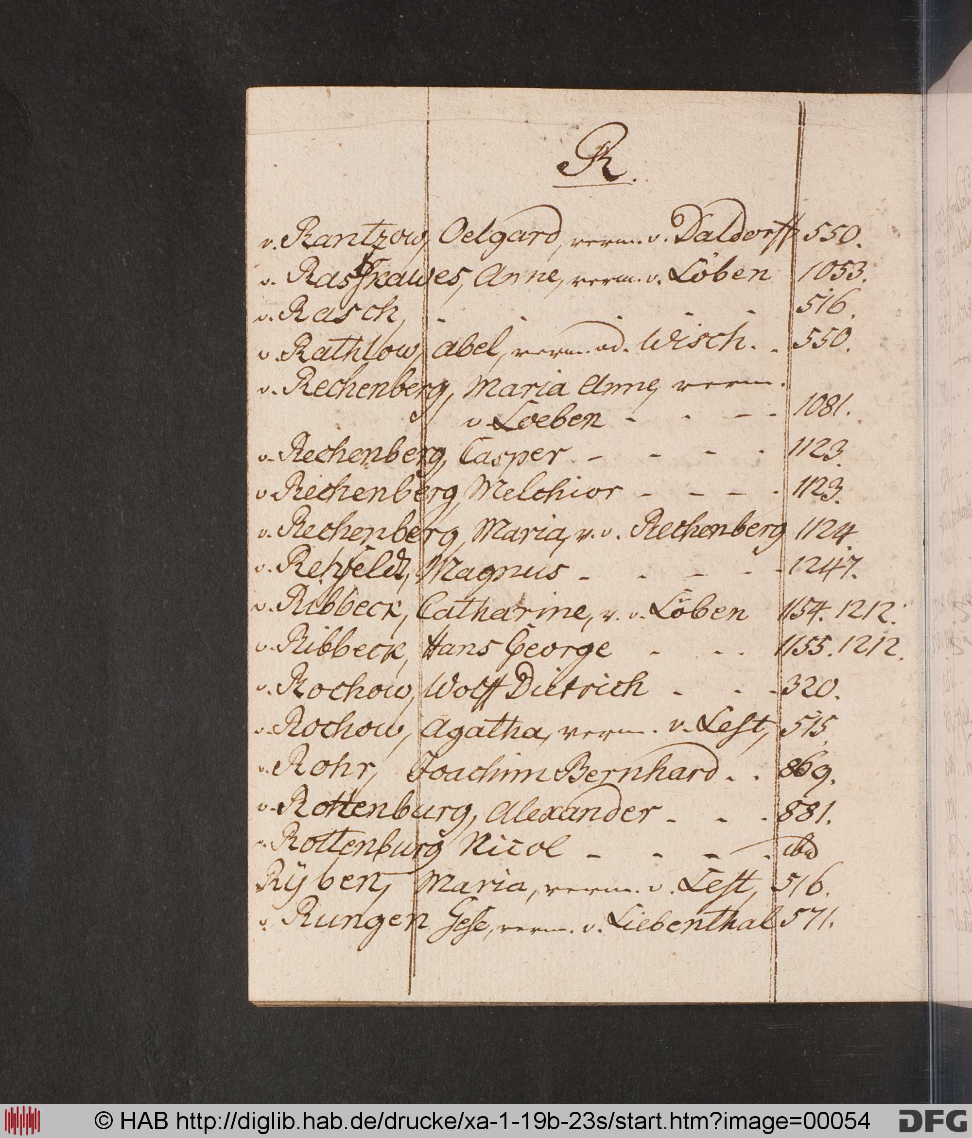 http://diglib.hab.de/drucke/xa-1-19b-23s/max/00054.jpg