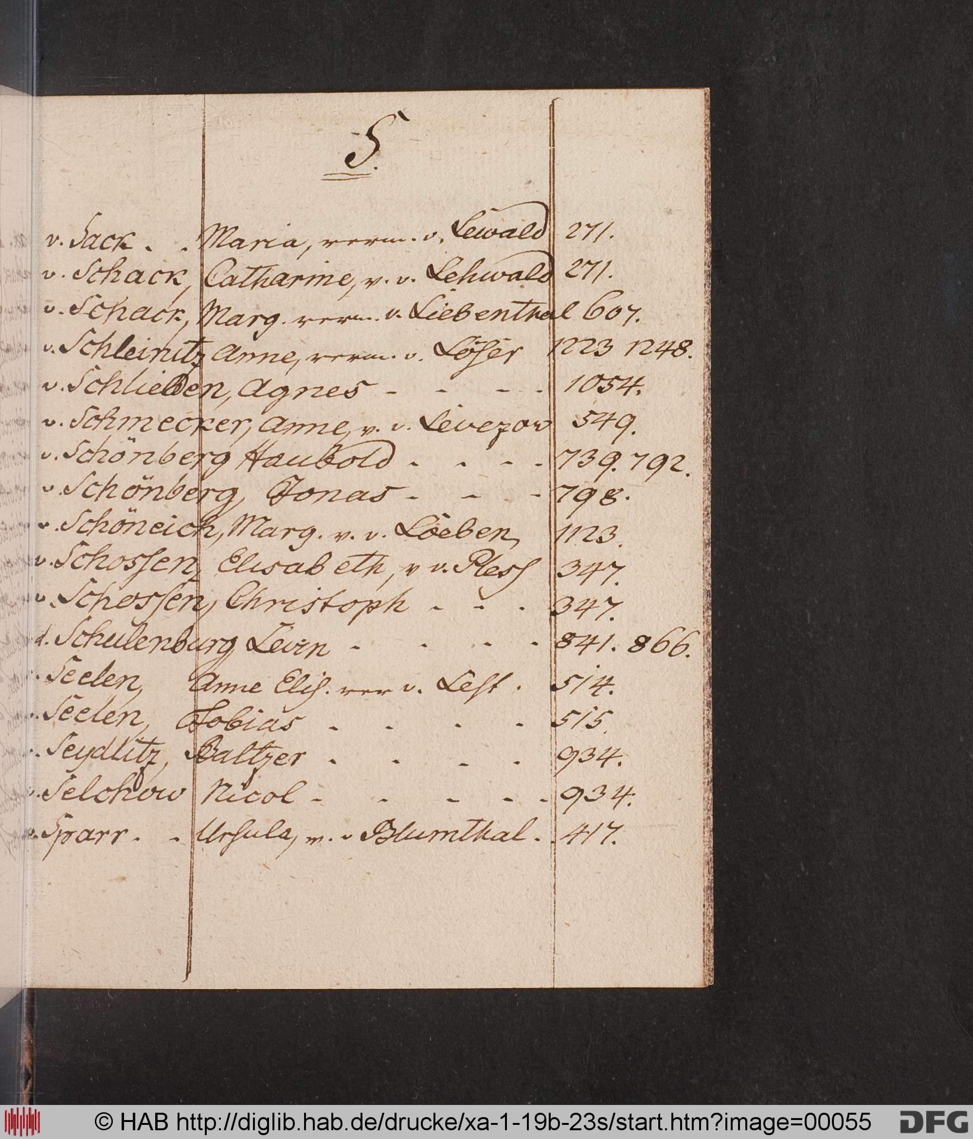 http://diglib.hab.de/drucke/xa-1-19b-23s/max/00055.jpg