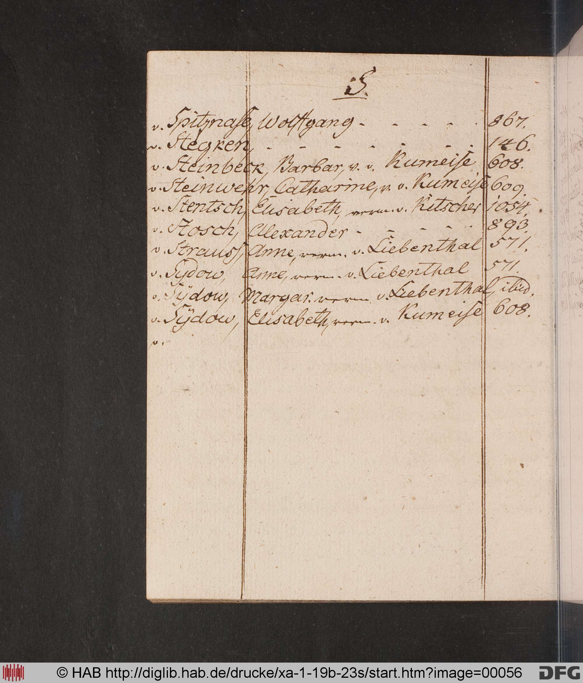 http://diglib.hab.de/drucke/xa-1-19b-23s/max/00056.jpg