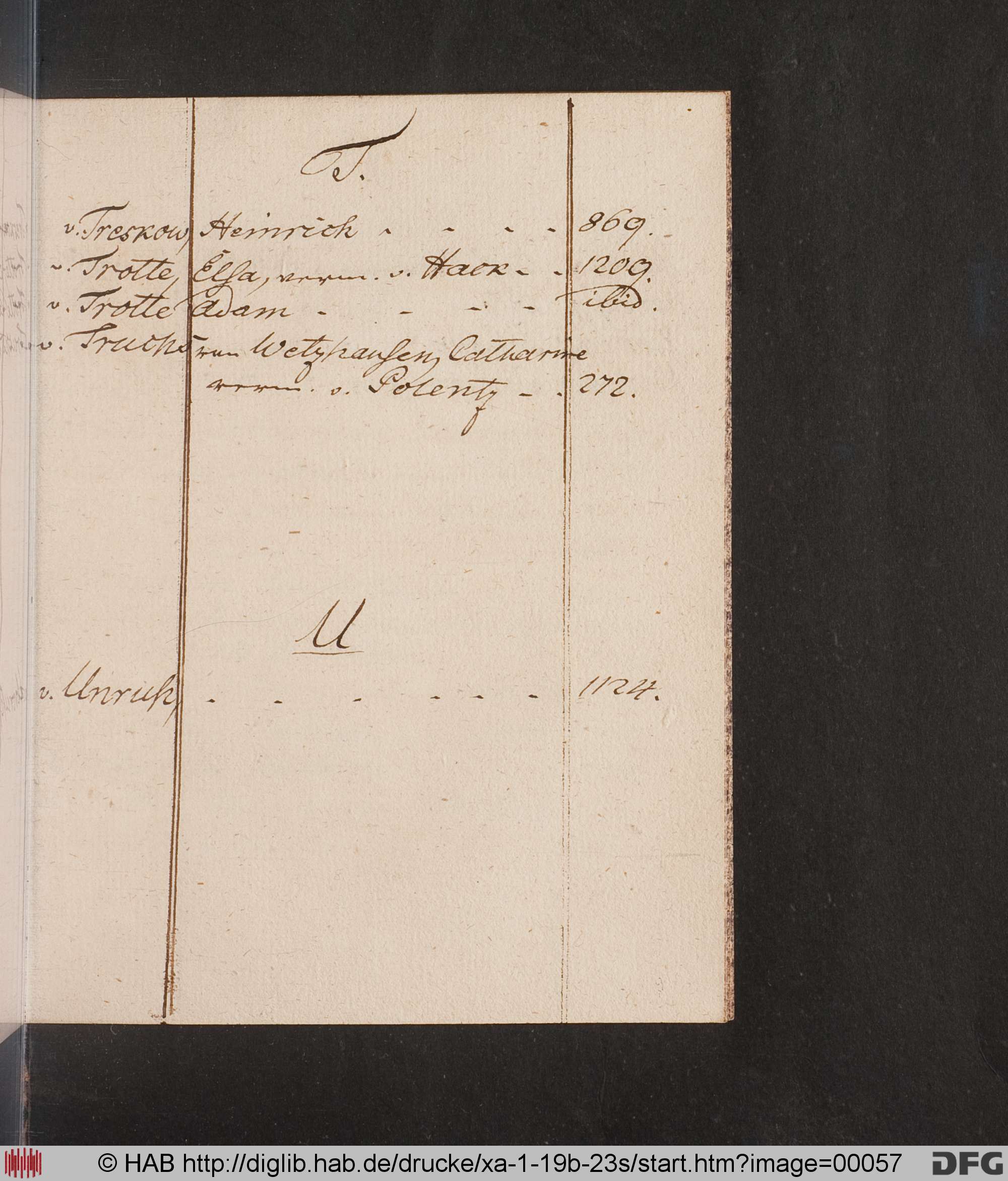 http://diglib.hab.de/drucke/xa-1-19b-23s/max/00057.jpg