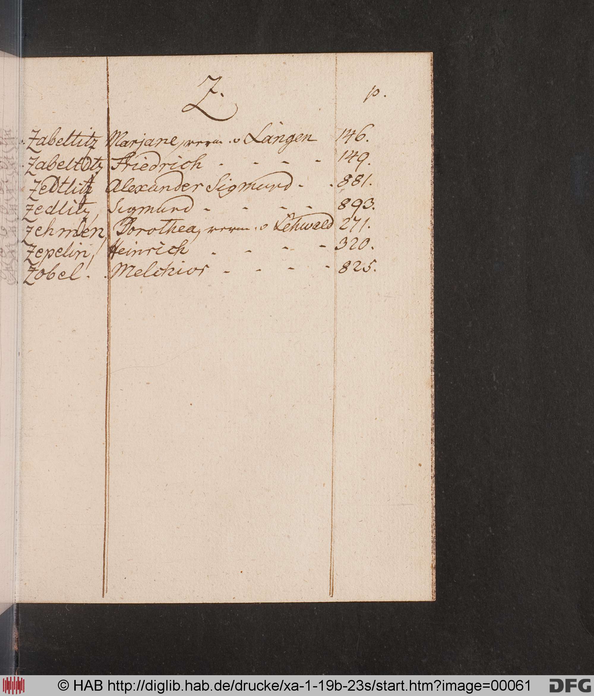 http://diglib.hab.de/drucke/xa-1-19b-23s/max/00061.jpg