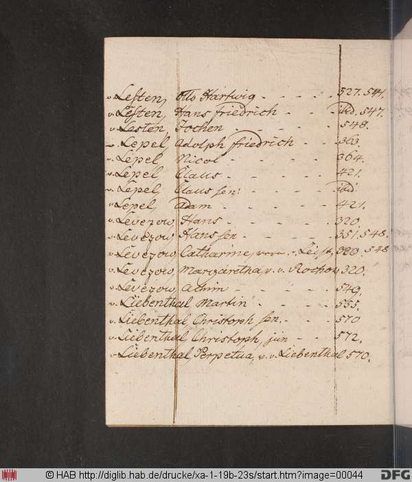 http://diglib.hab.de/drucke/xa-1-19b-23s/min/00044.jpg