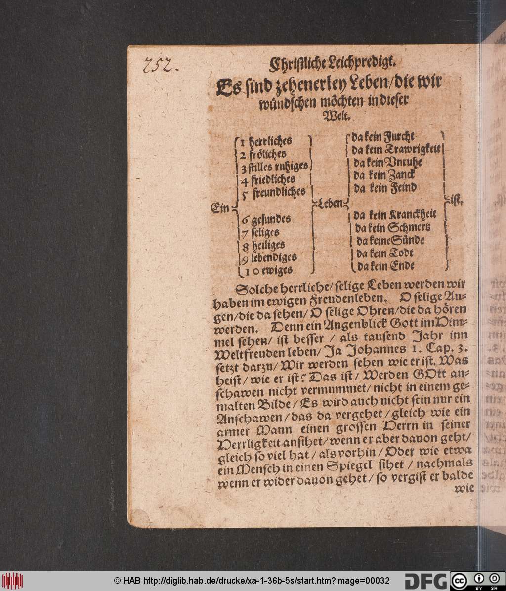 http://diglib.hab.de/drucke/xa-1-36b-5s/00032.jpg