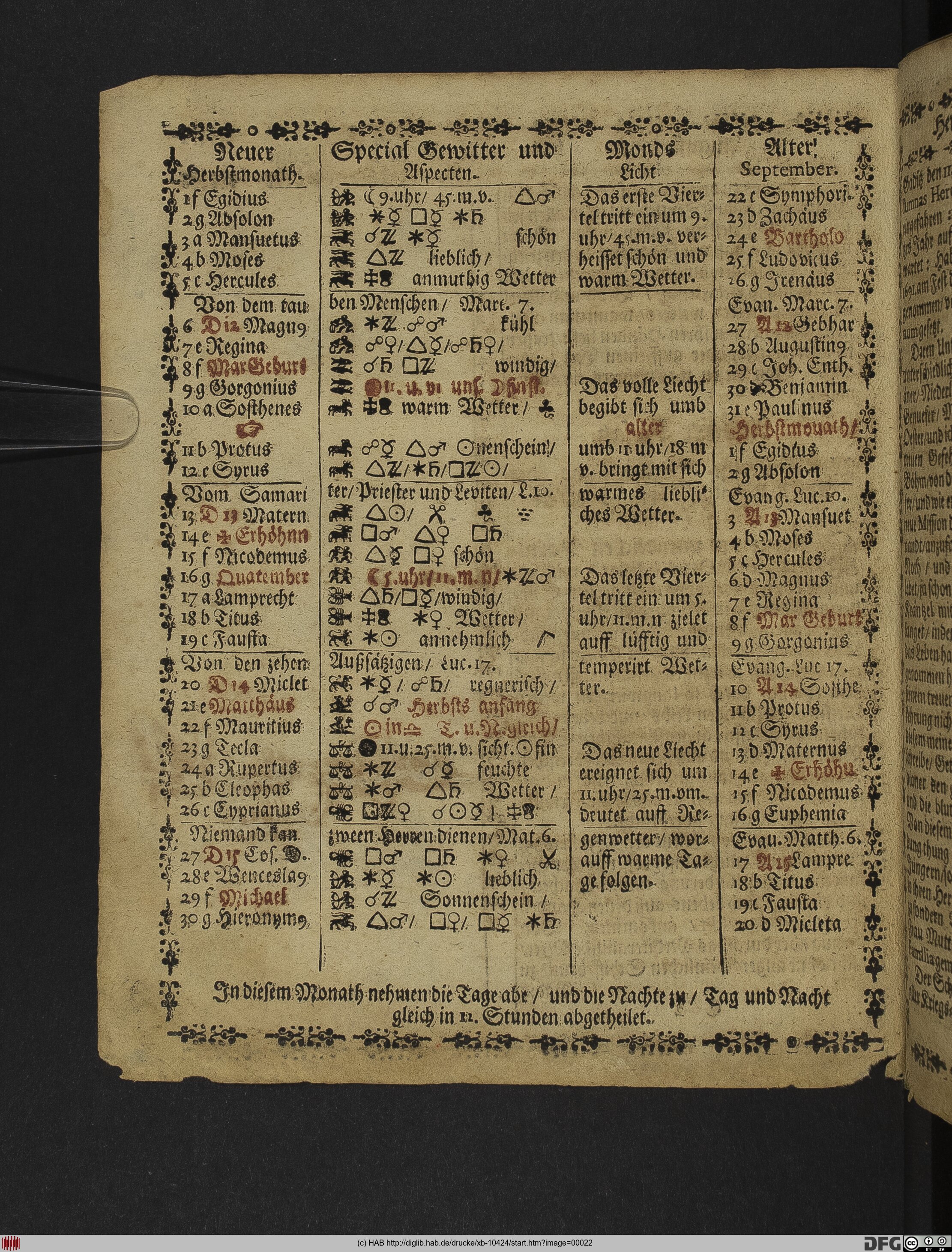 http://diglib.hab.de/drucke/xb-10424/max/00022.jpg
