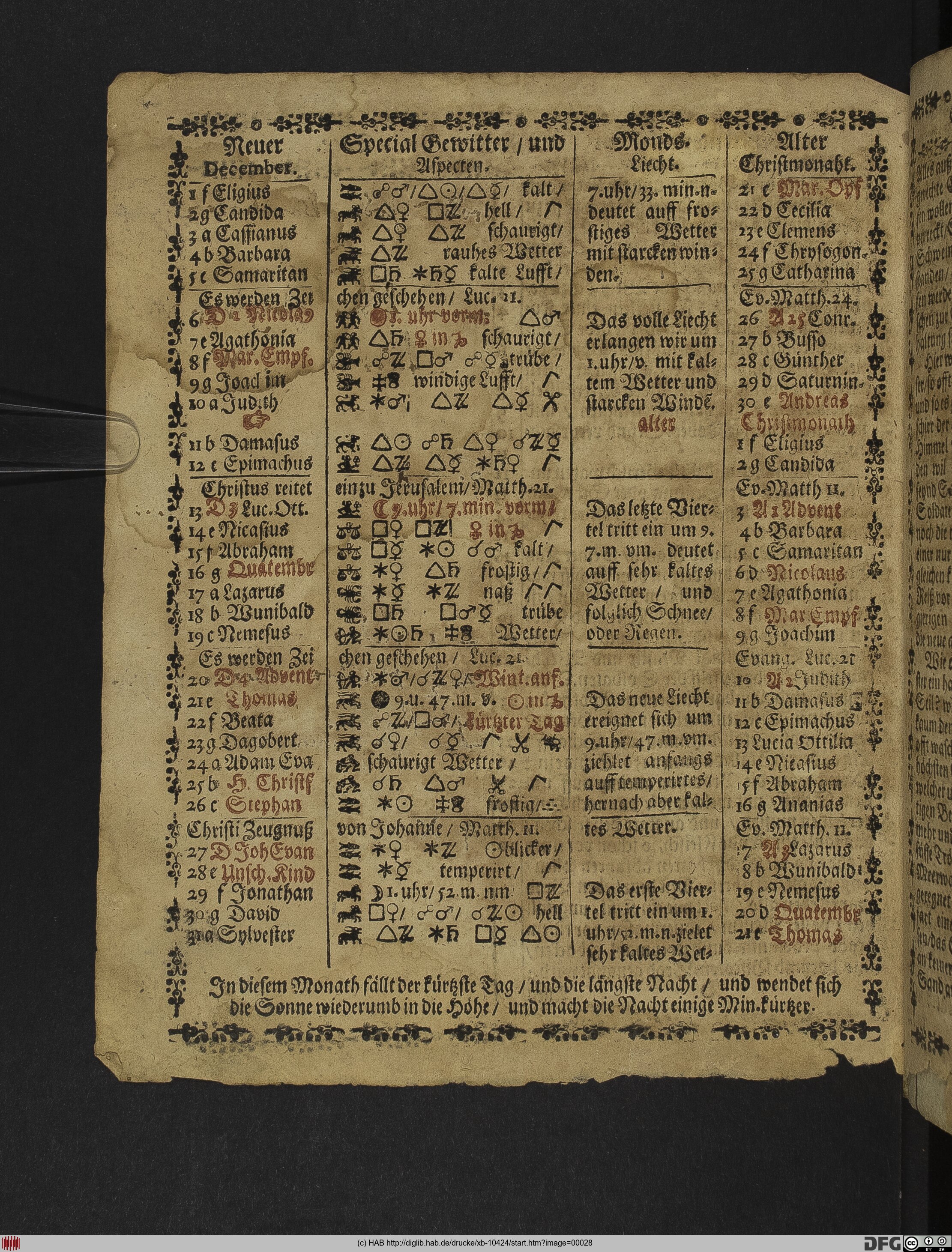 http://diglib.hab.de/drucke/xb-10424/max/00028.jpg