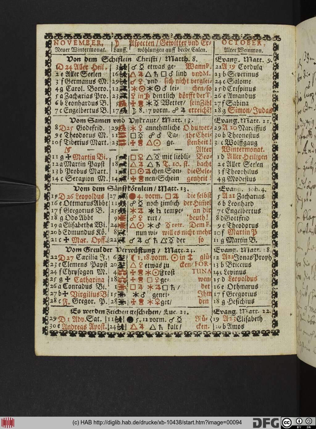 http://diglib.hab.de/drucke/xb-10438/00094.jpg