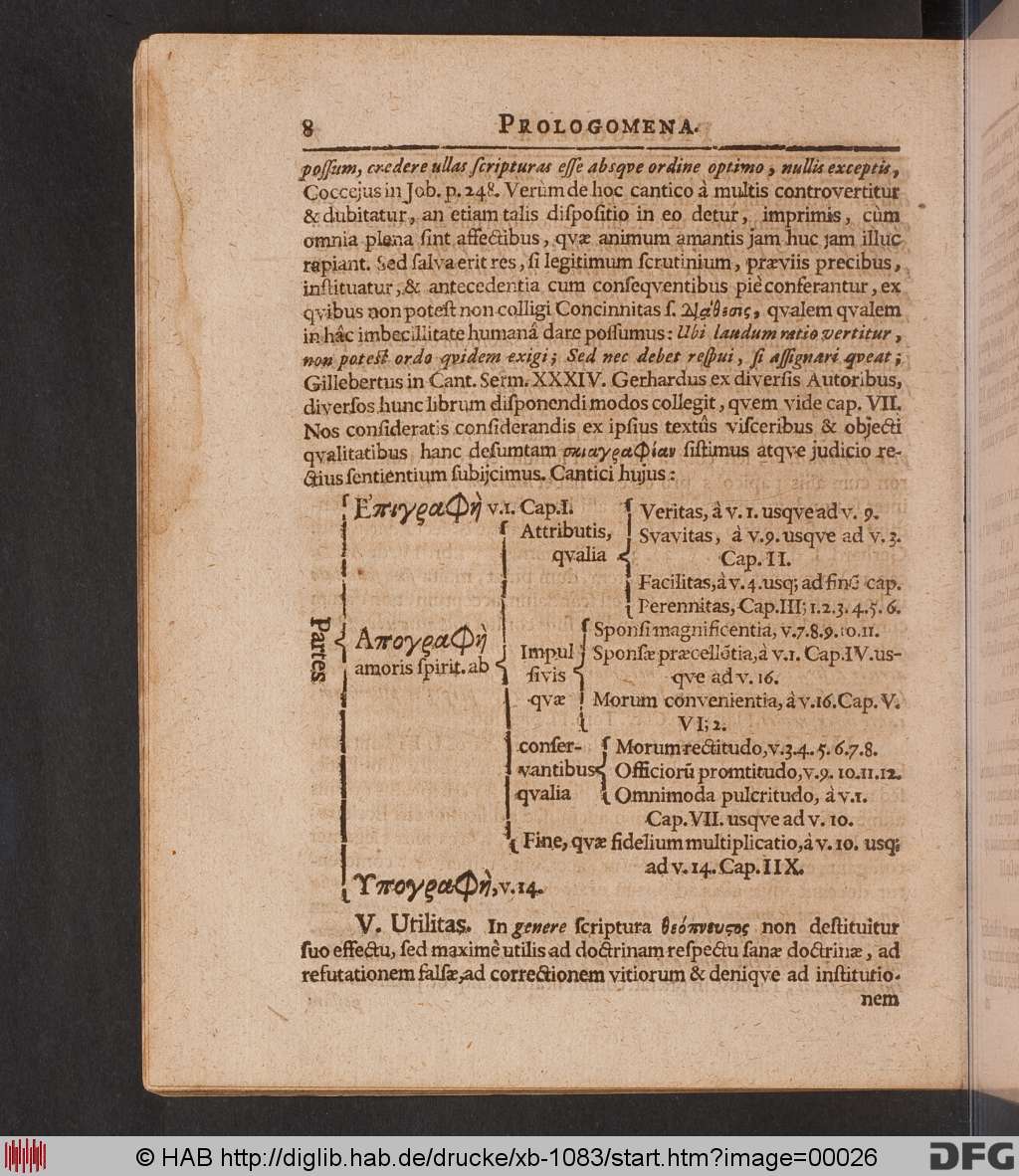 http://diglib.hab.de/drucke/xb-1083/00026.jpg