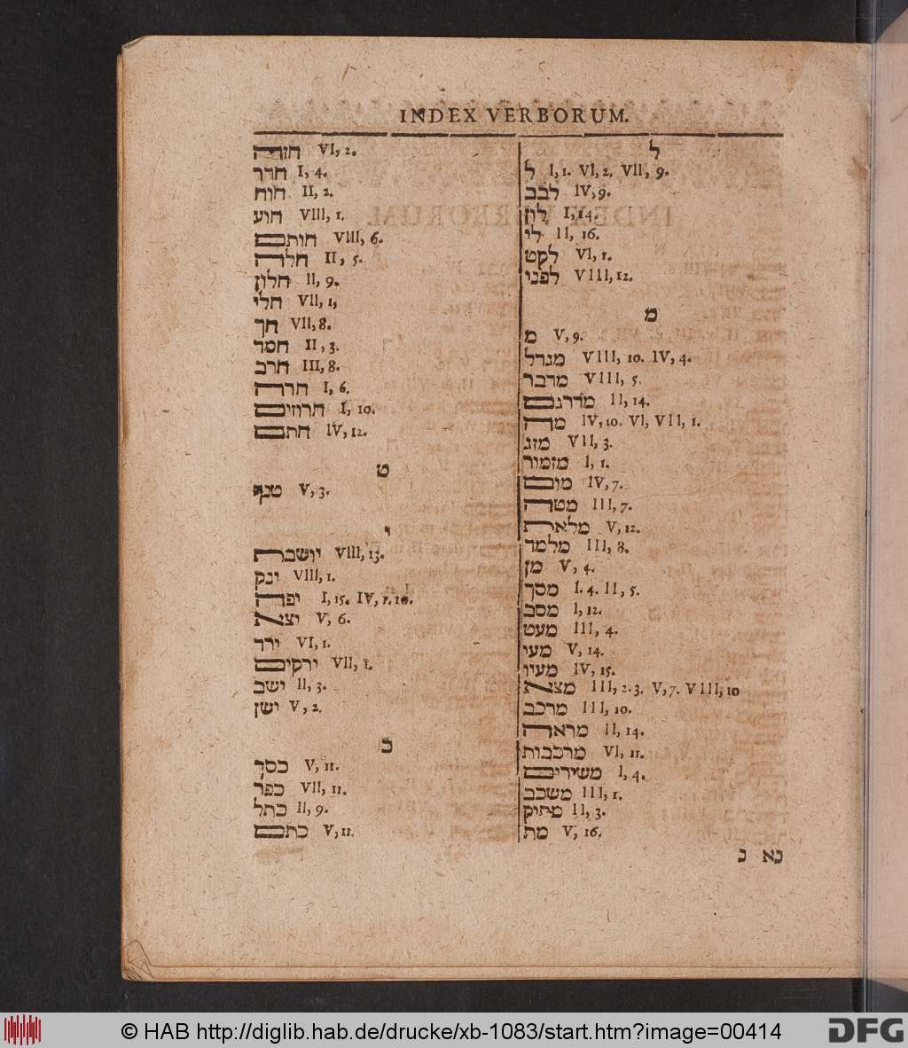 http://diglib.hab.de/drucke/xb-1083/00414.jpg
