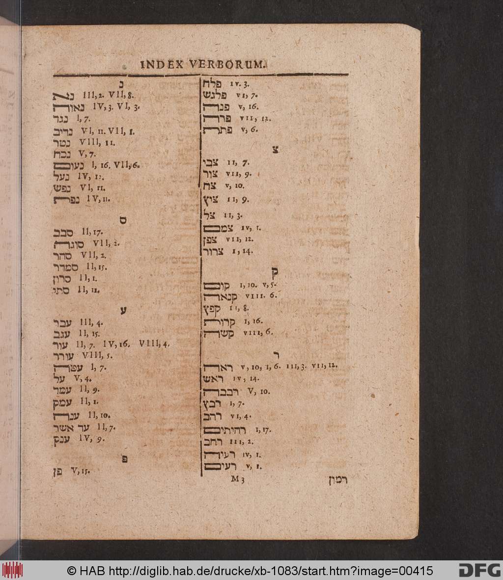 http://diglib.hab.de/drucke/xb-1083/00415.jpg