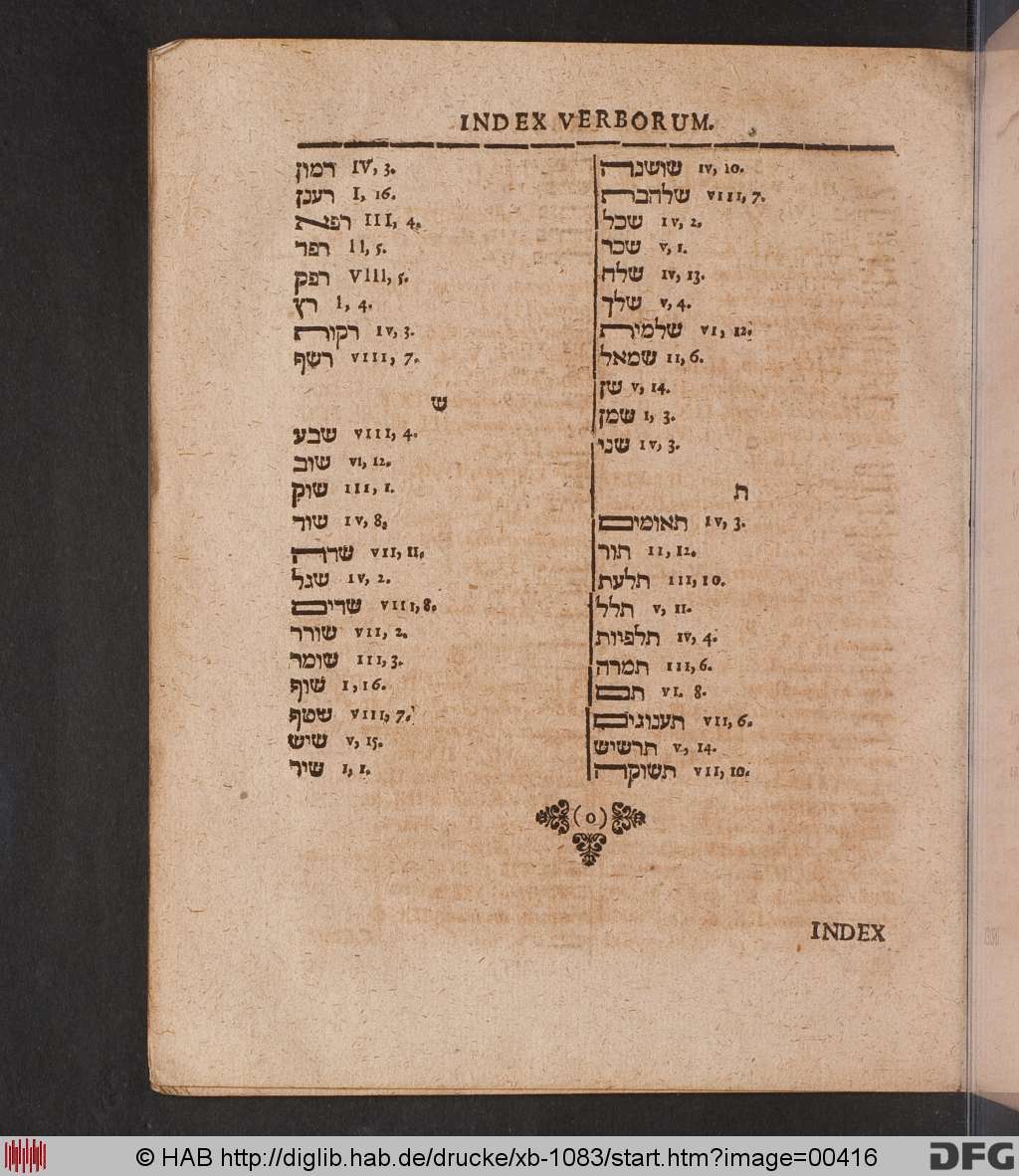 http://diglib.hab.de/drucke/xb-1083/00416.jpg